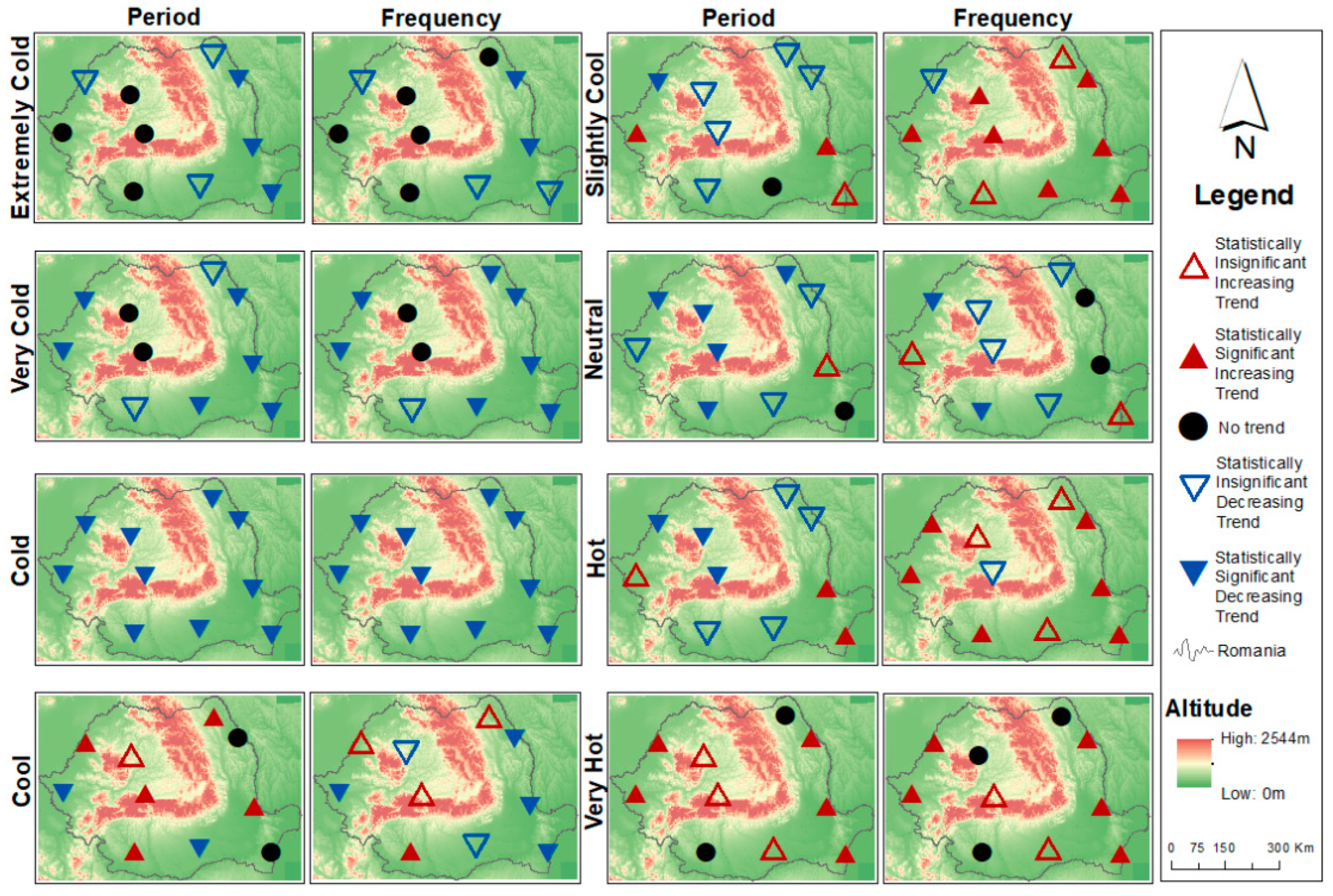 Atmosphere 11 00819 g010 Atmosphere 11 00819 g010