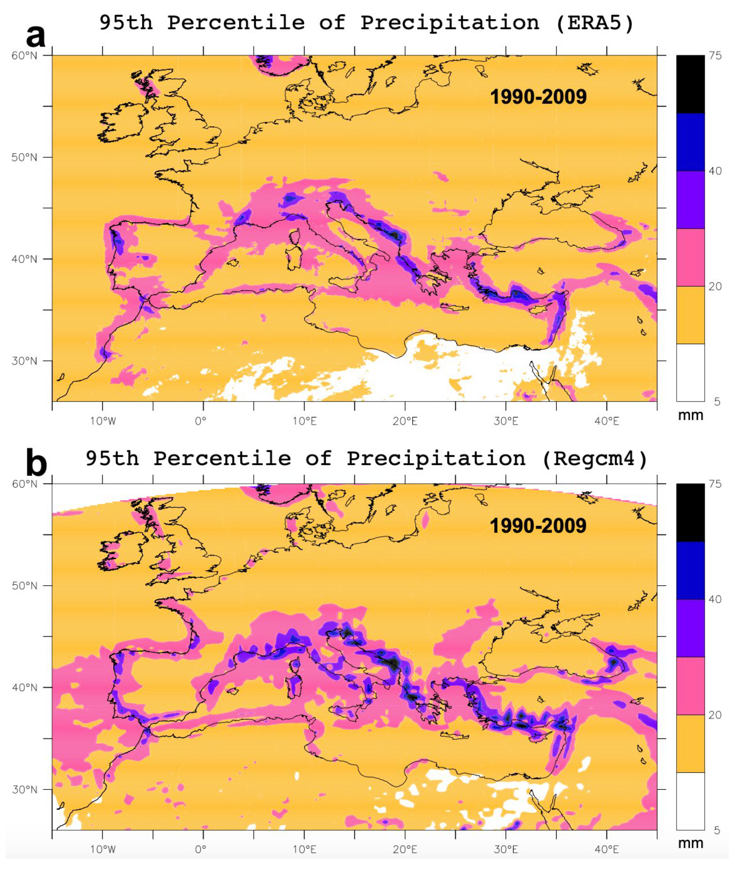 Atmosphere 11 00822 g002