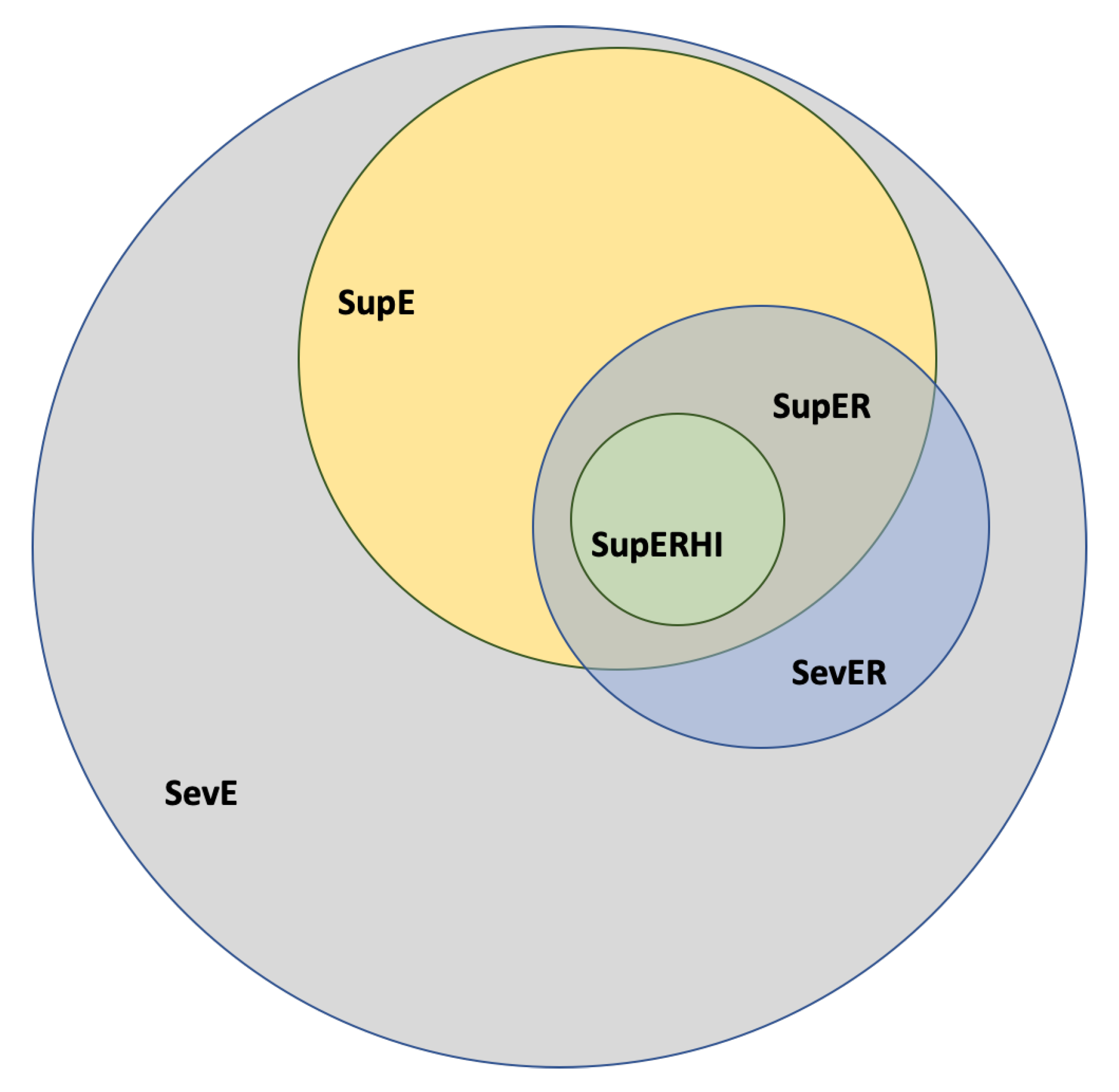 Atmosphere 11 00822 g003