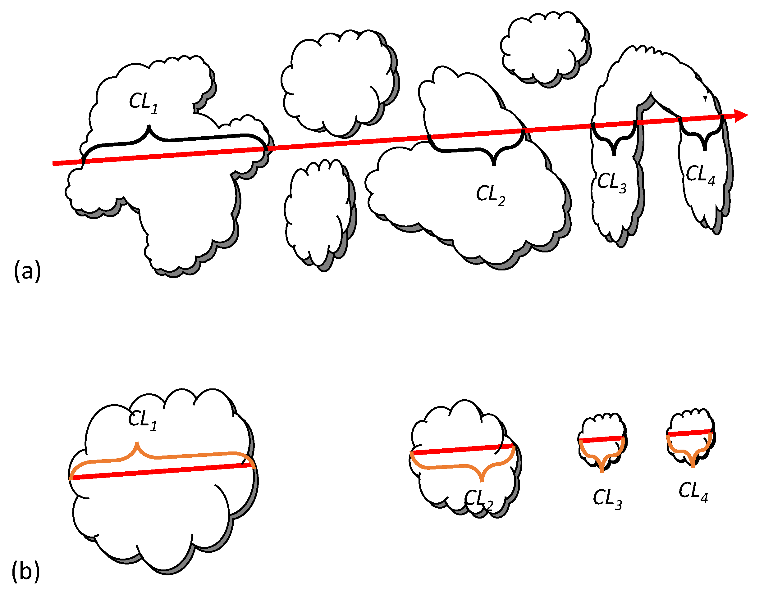 Atmosphere 11 00824 g001