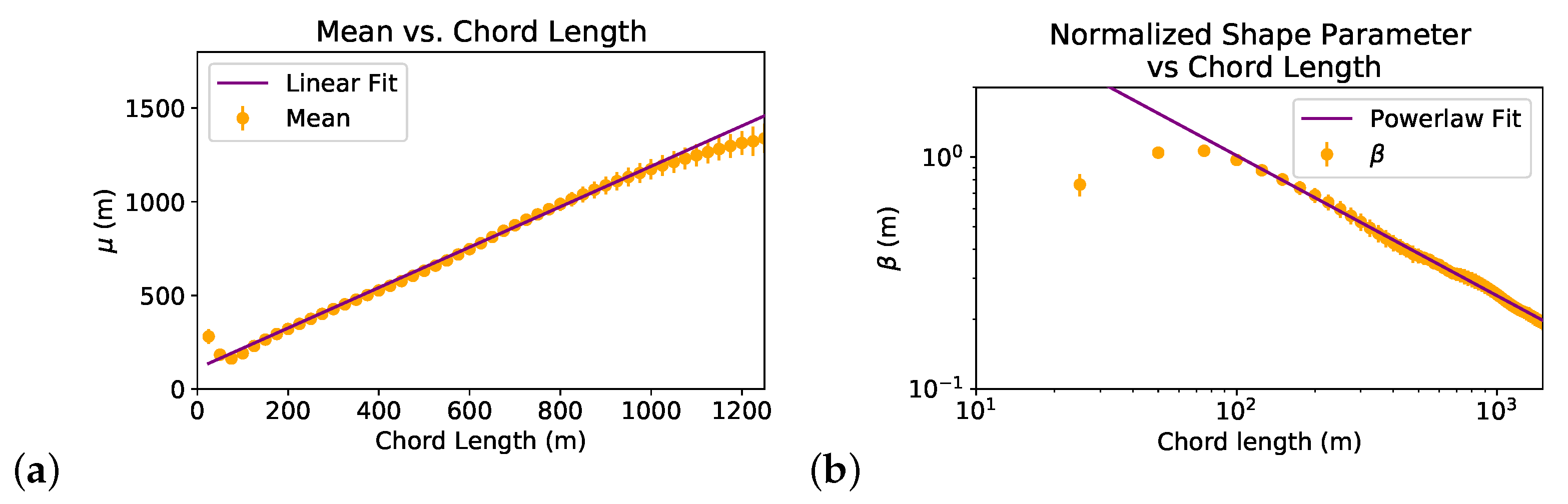 Atmosphere 11 00824 g007