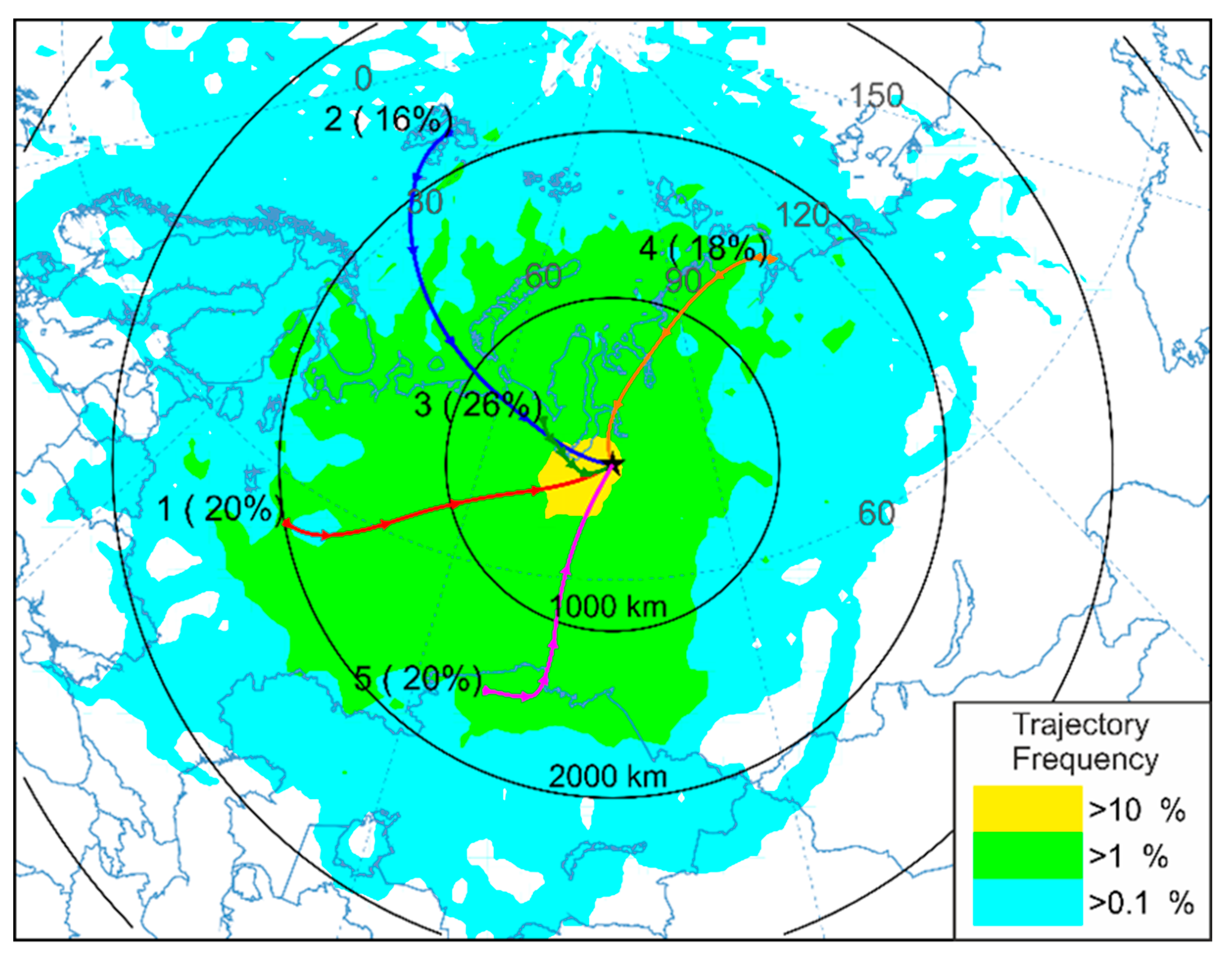 Atmosphere 11 00825 g008 Atmosphere 11 00825 g008