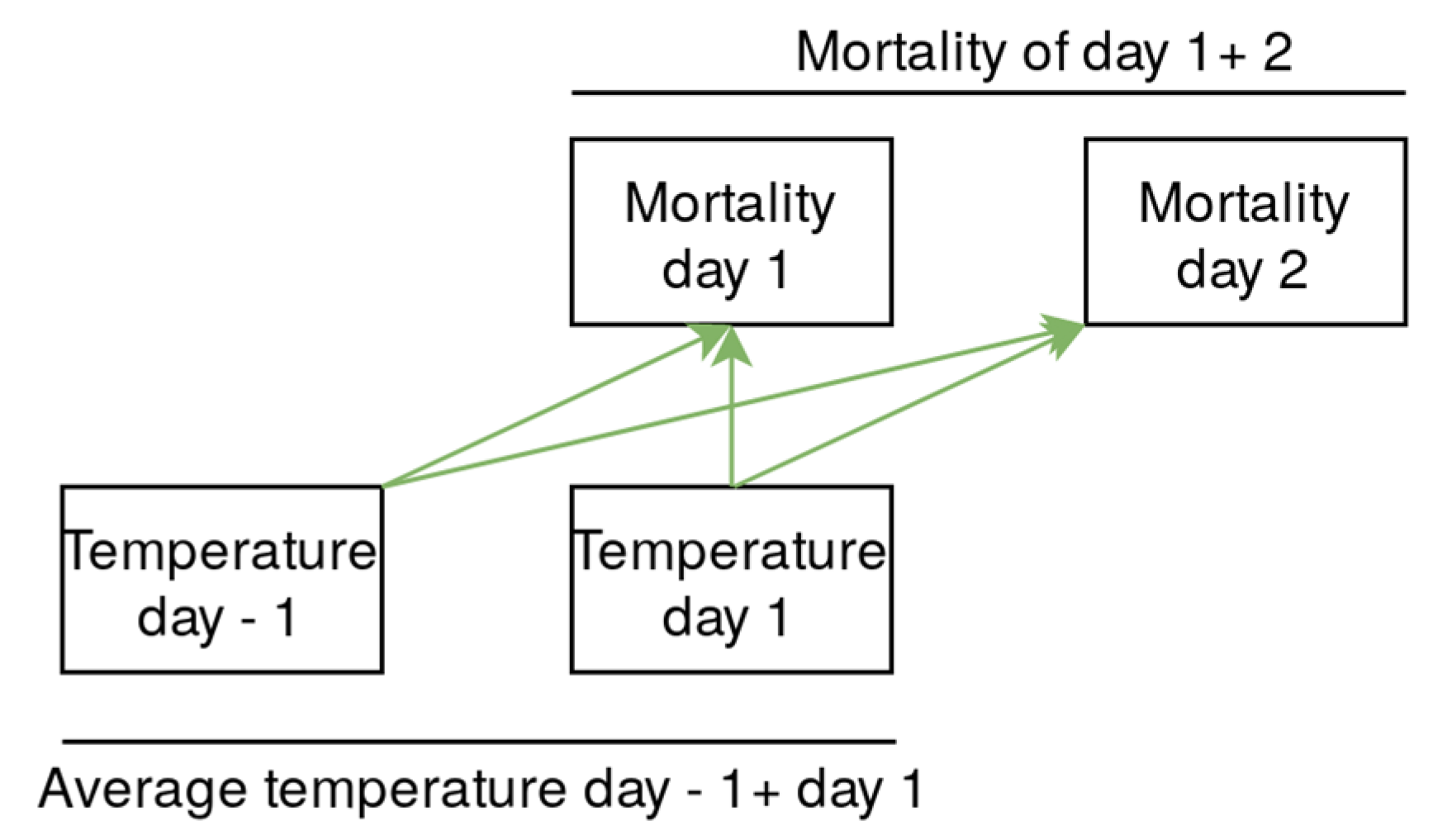 Atmosphere 11 00826 g003
