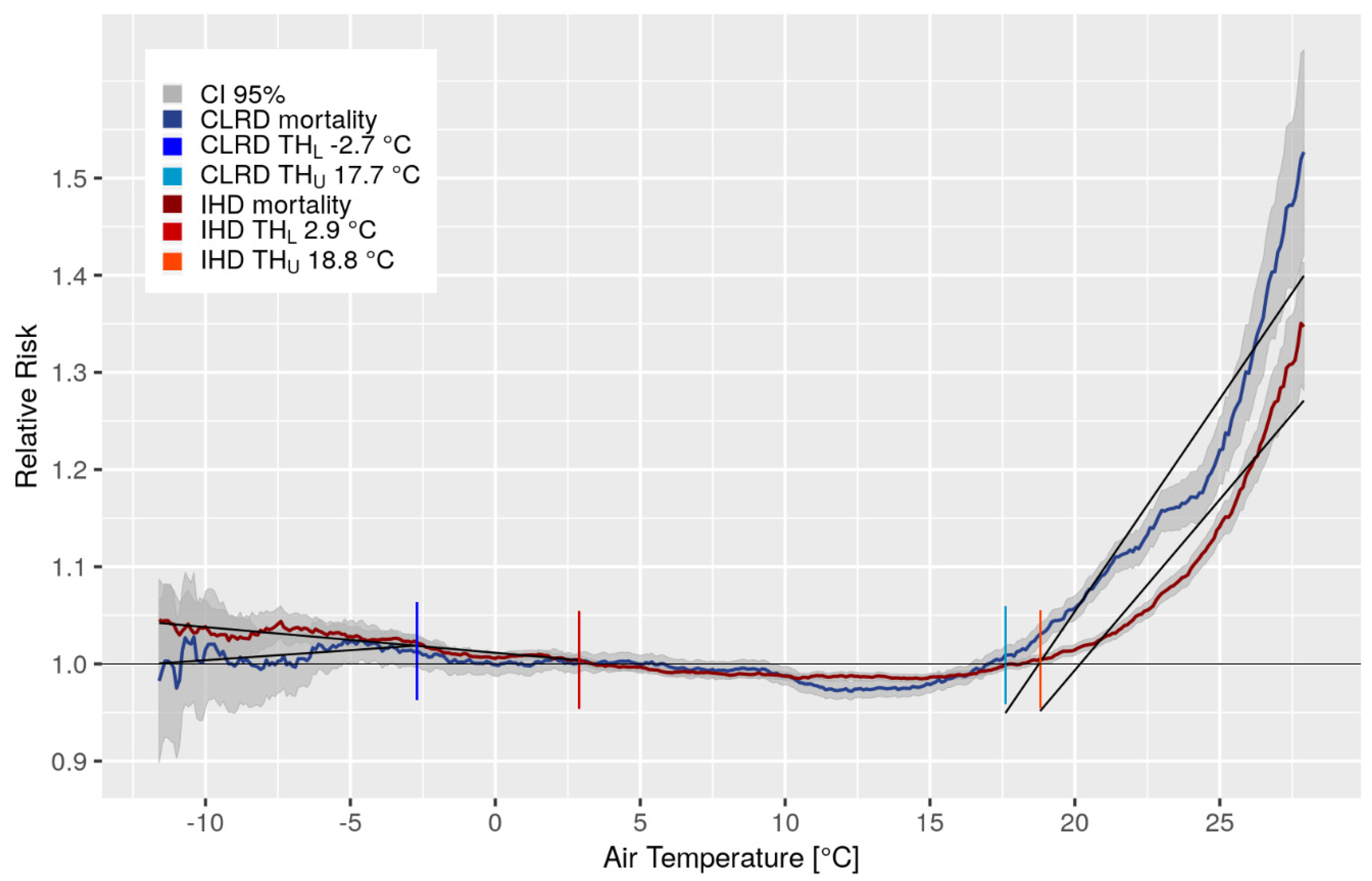 Atmosphere 11 00826 g004