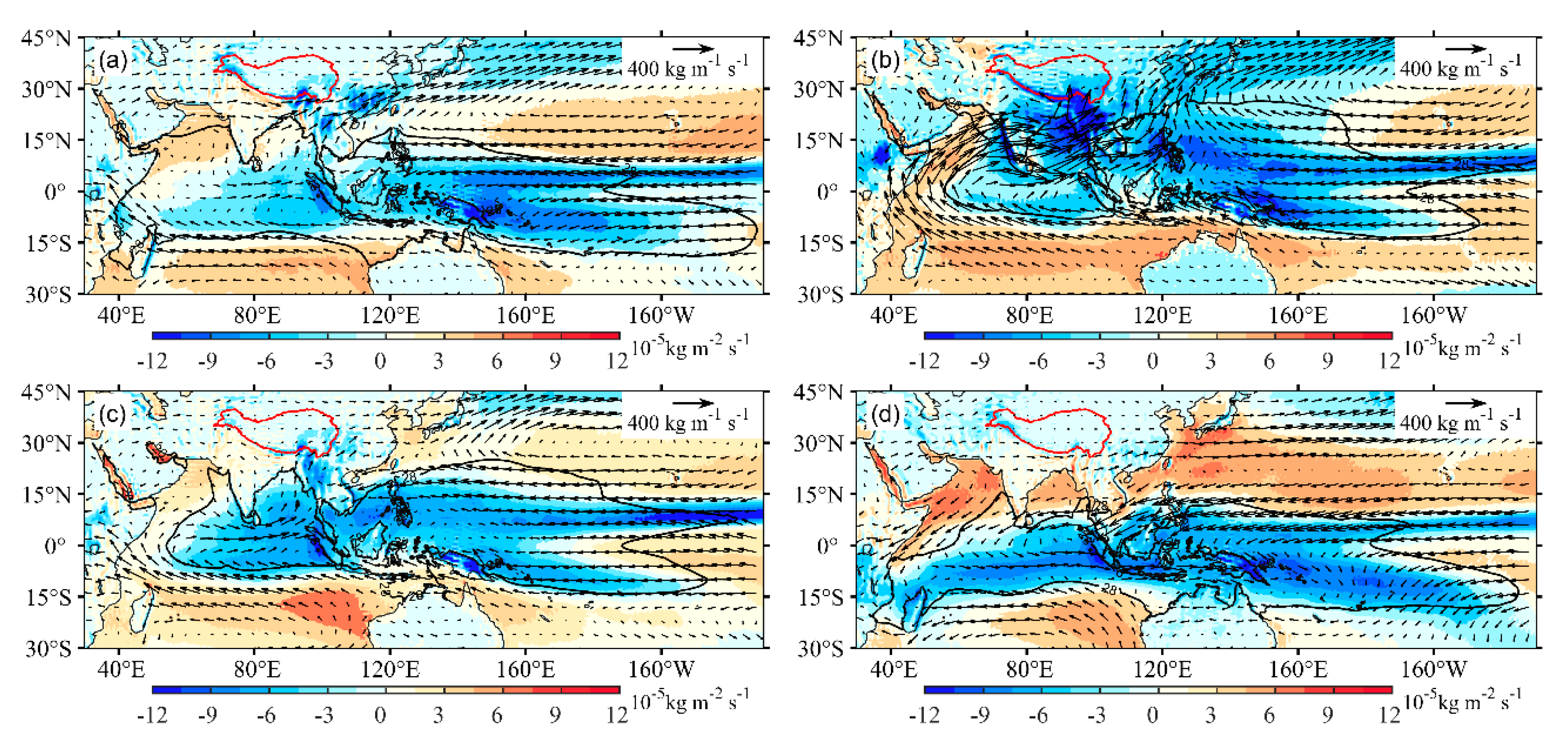 Atmosphere 11 00828 g002 Atmosphere 11 00828 g002