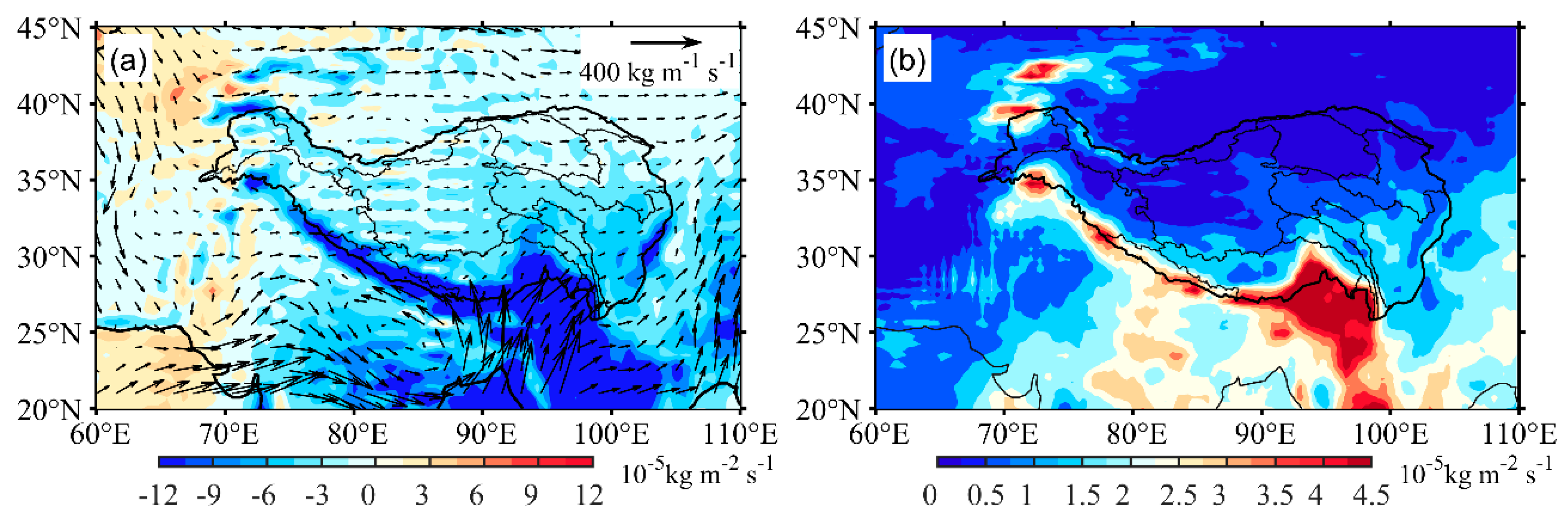 Atmosphere 11 00828 g003 Atmosphere 11 00828 g003