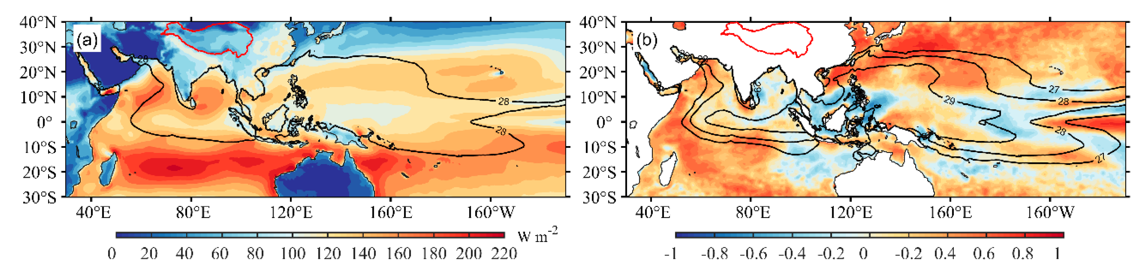 Atmosphere 11 00828 g007 Atmosphere 11 00828 g007