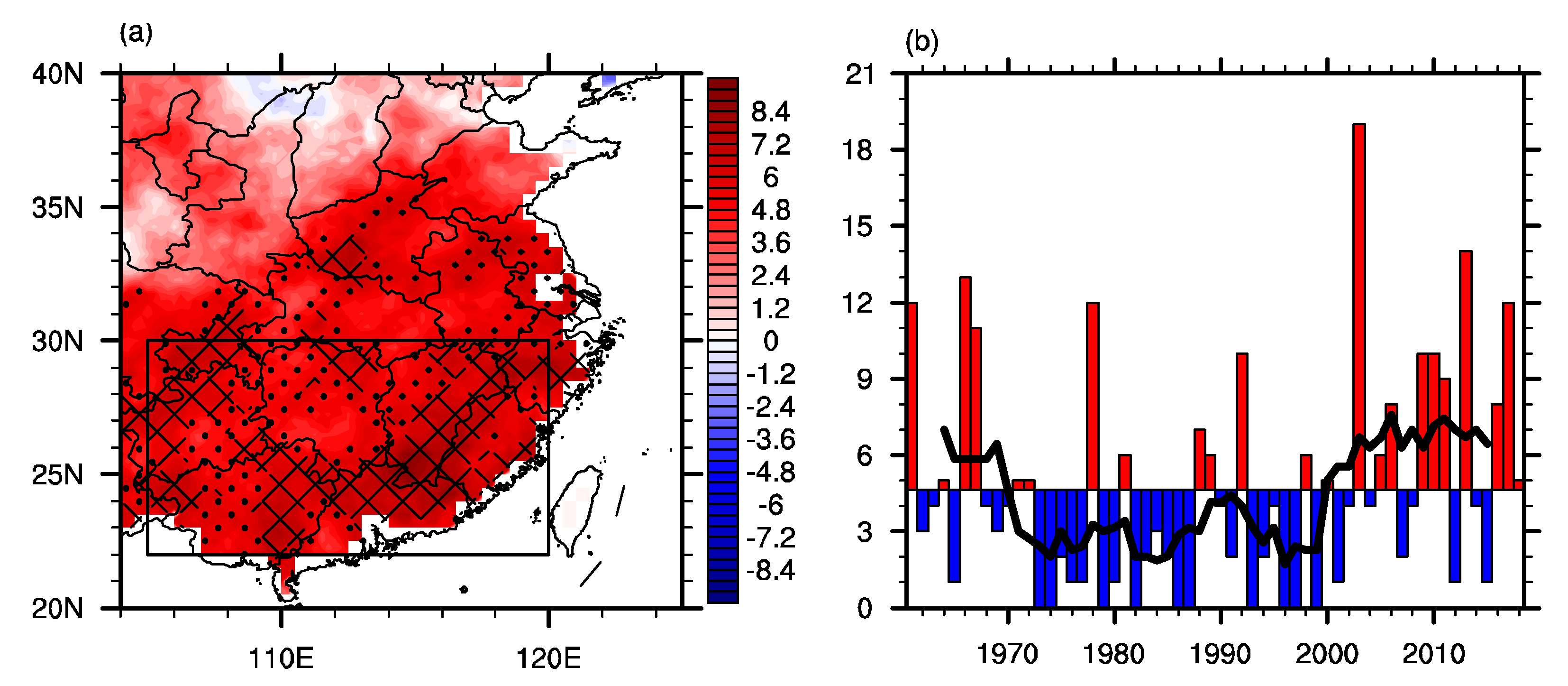 Atmosphere 11 00829 g002