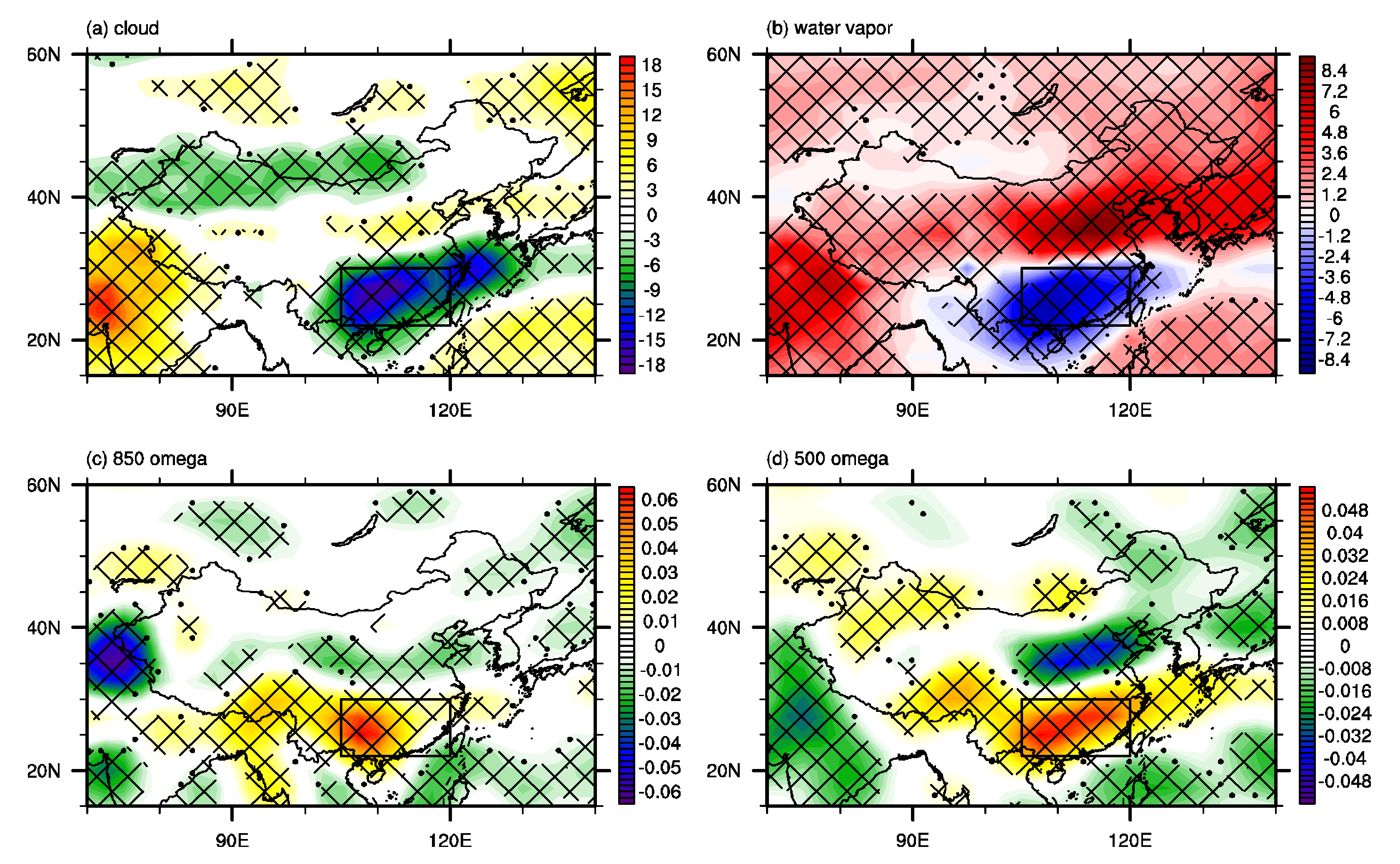 Atmosphere 11 00829 g004