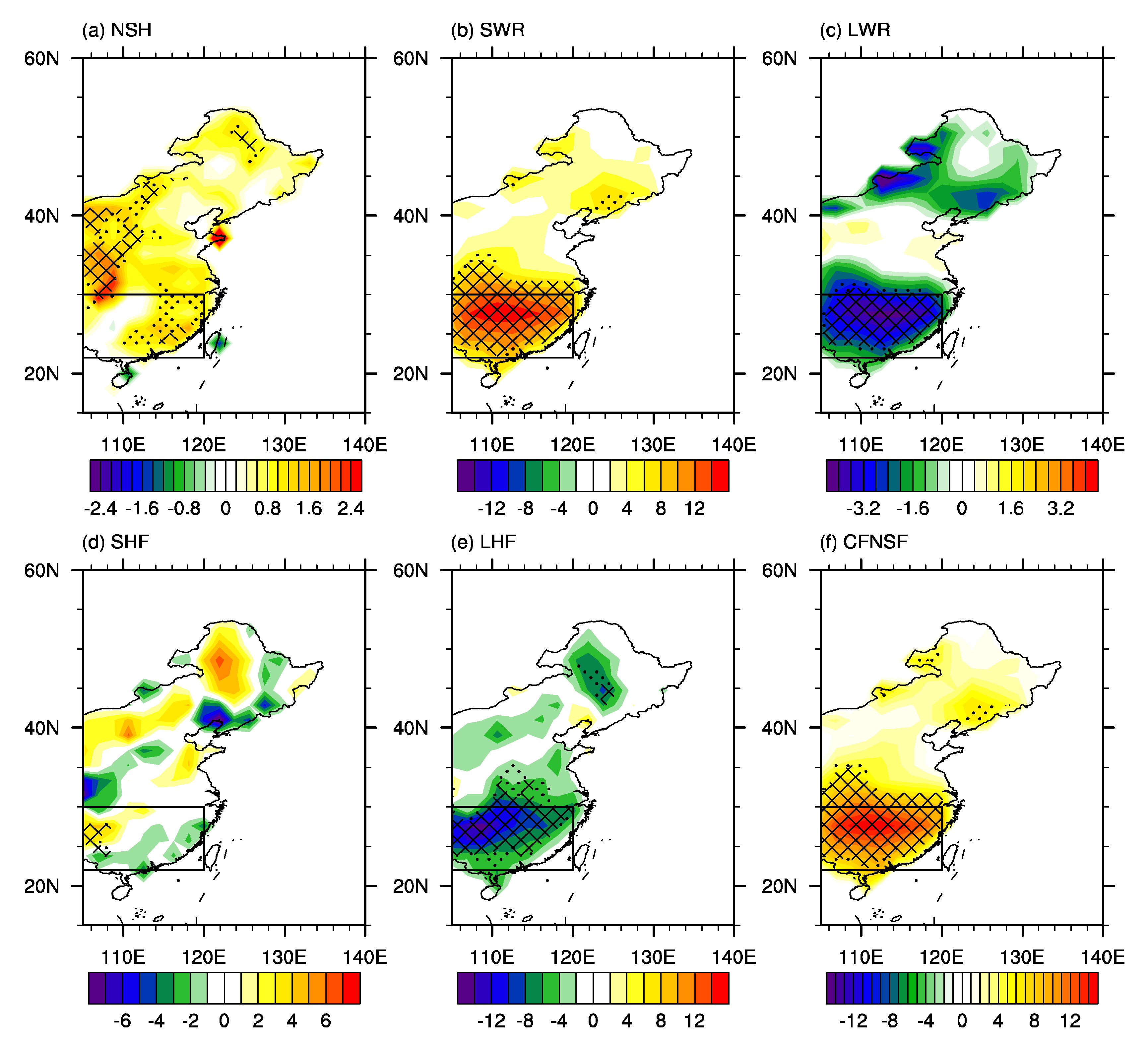 Atmosphere 11 00829 g005