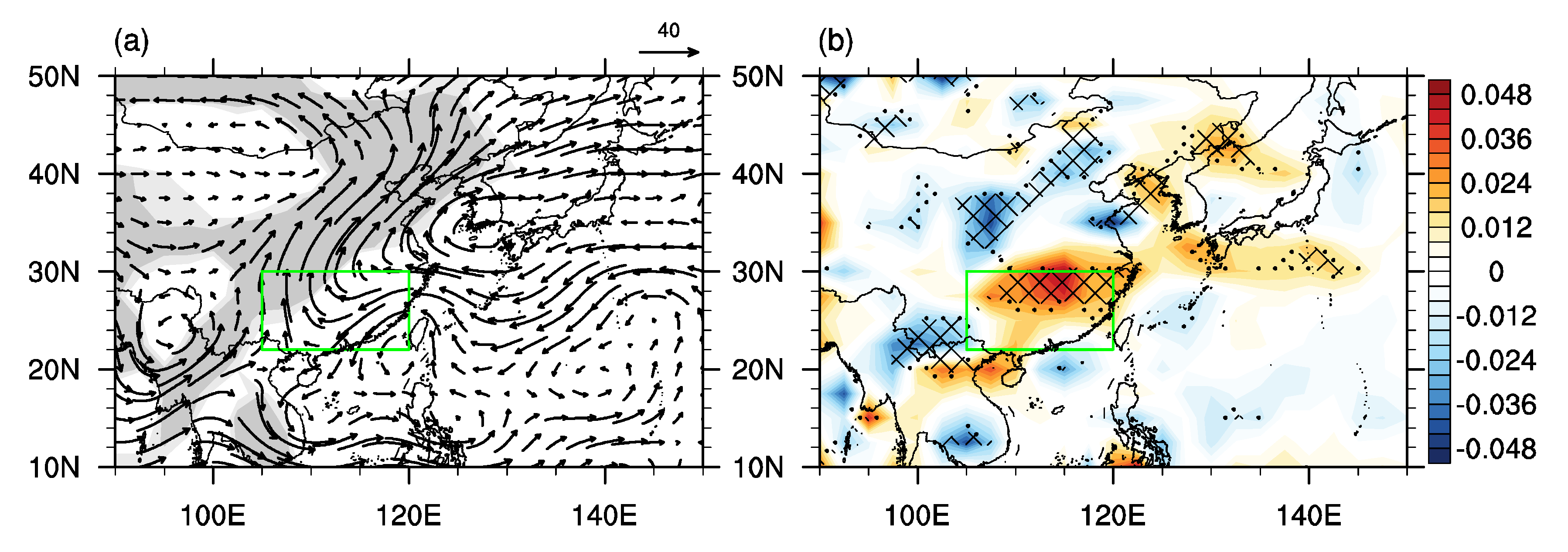 Atmosphere 11 00829 g007