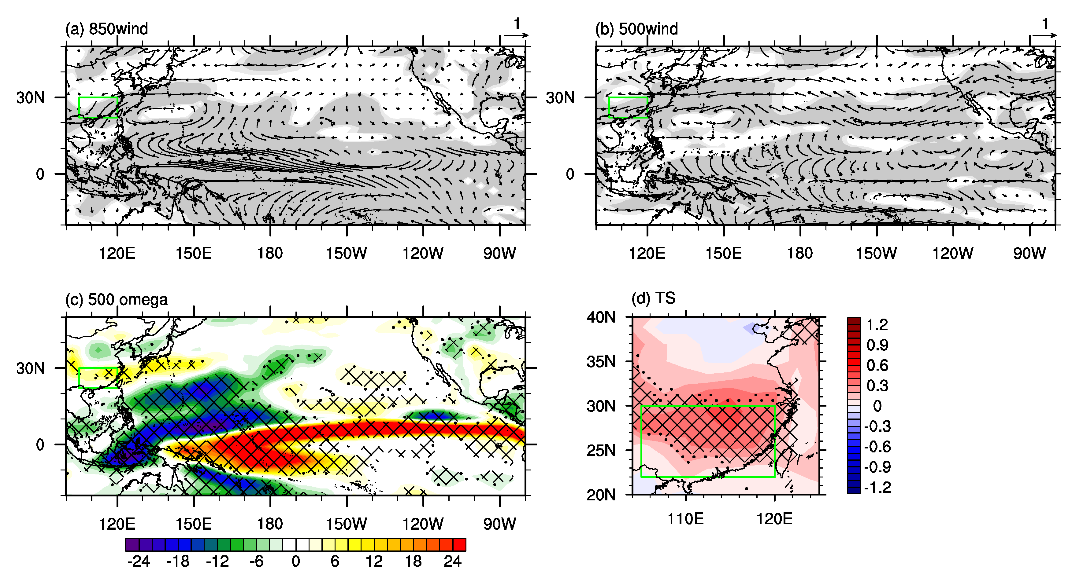 Atmosphere 11 00829 g011
