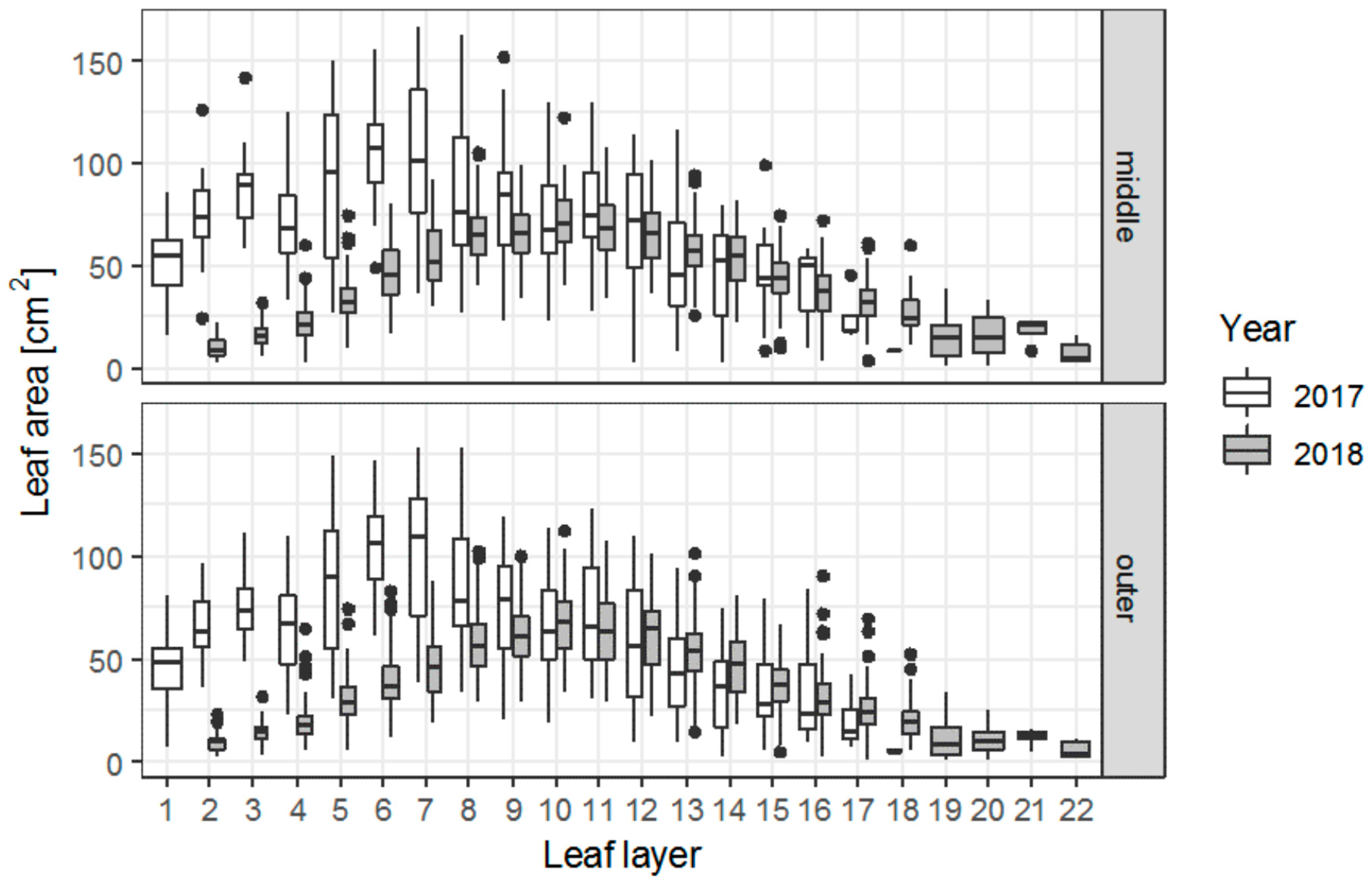 Atmosphere 11 00830 g005 Atmosphere 11 00830 g005