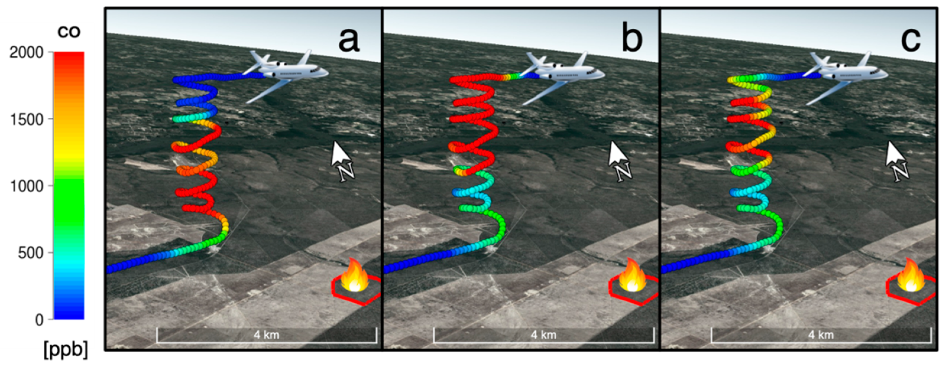 Atmosphere 11 00832 g007 Atmosphere 11 00832 g007