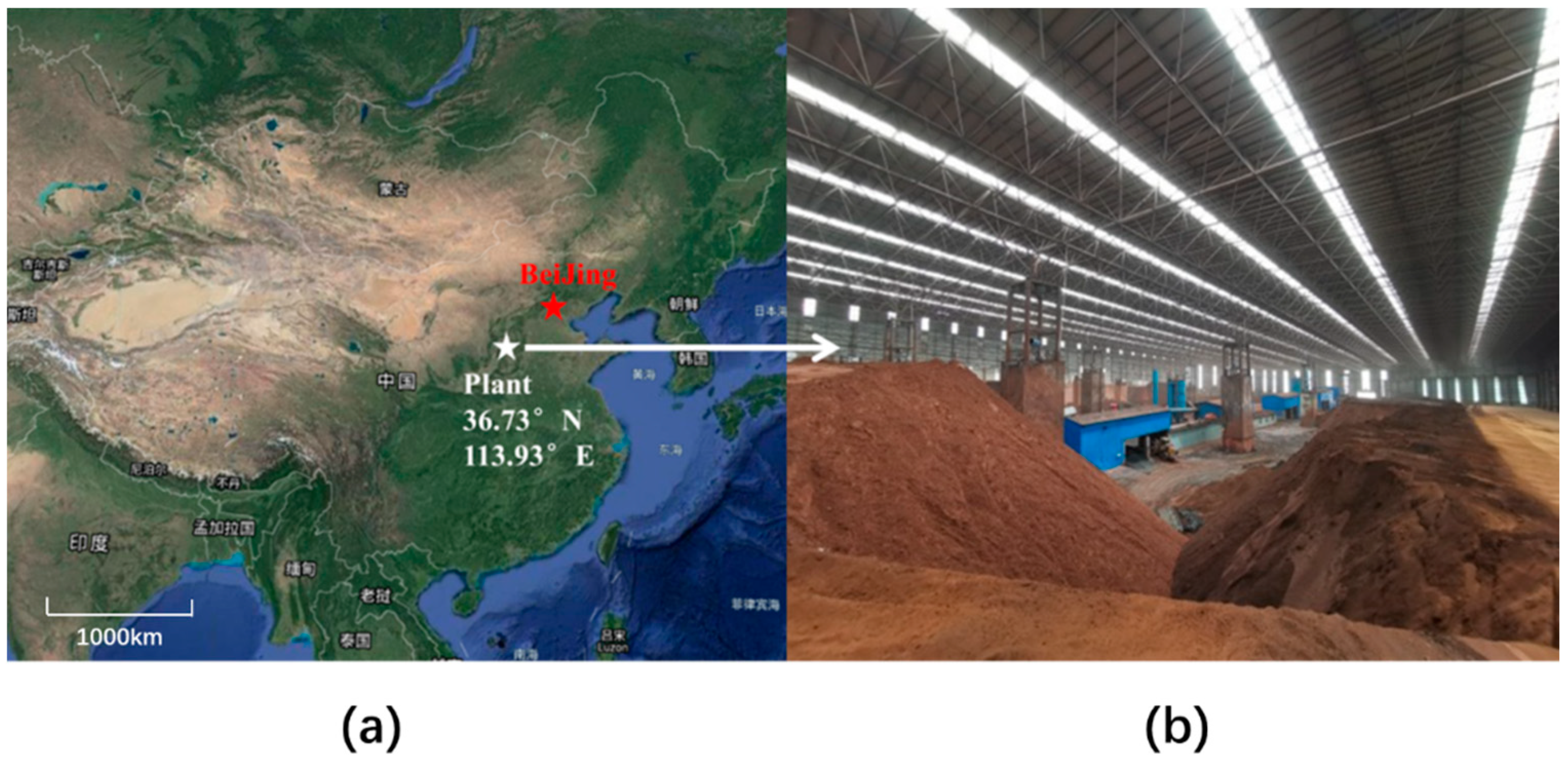 Atmosphere 11 00833 g001 Atmosphere 11 00833 g001