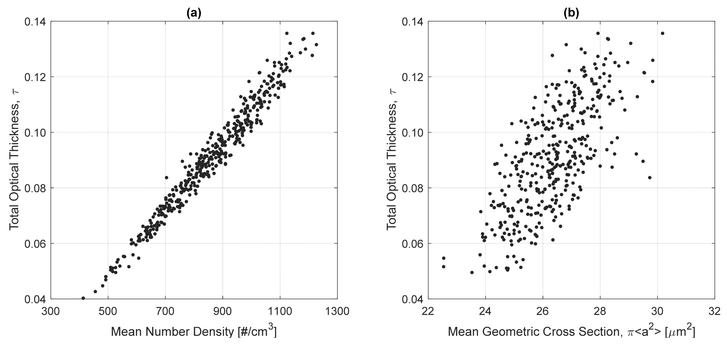 Atmosphere 11 00837 g003 Atmosphere 11 00837 g003