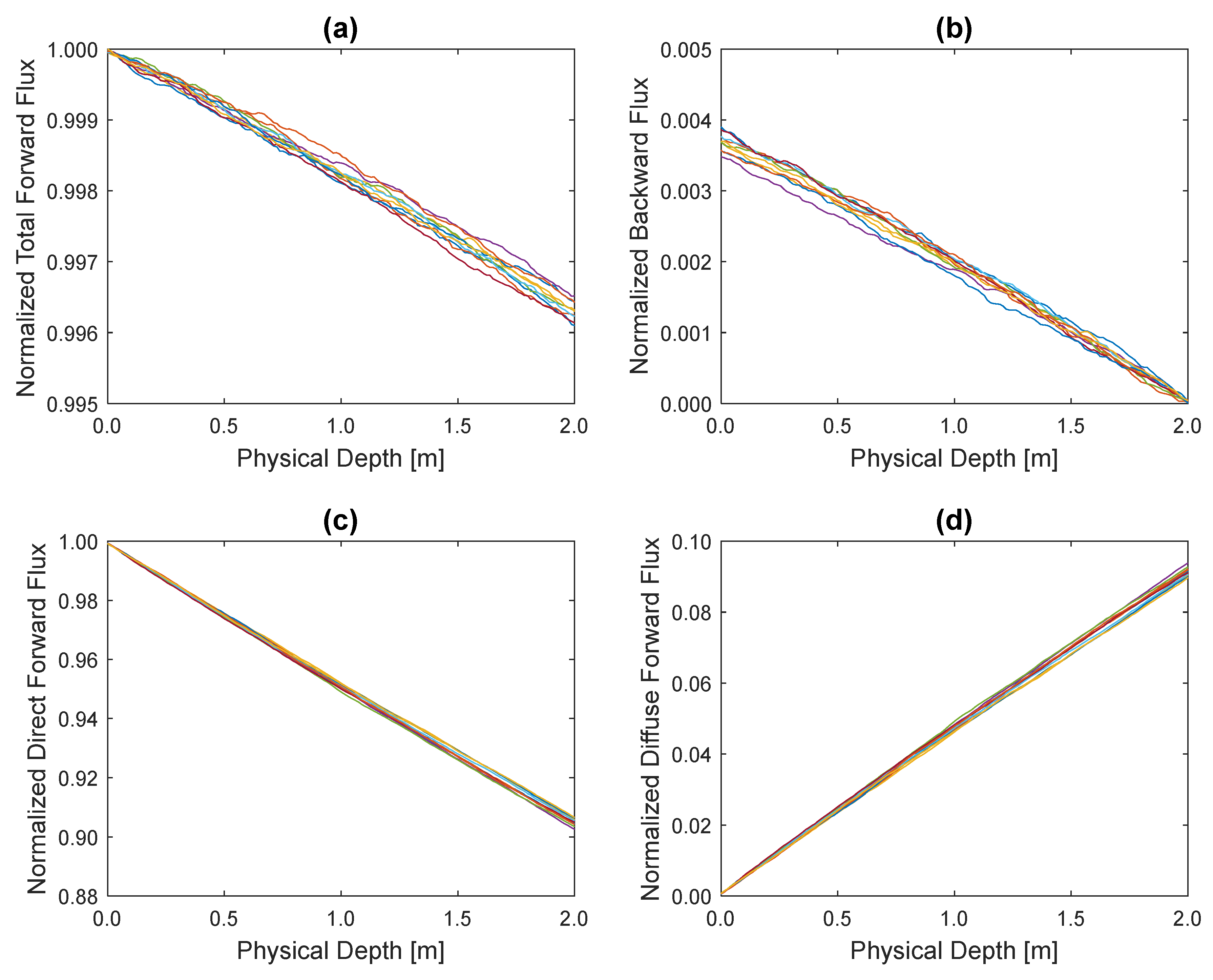 Atmosphere 11 00837 g005 Atmosphere 11 00837 g005