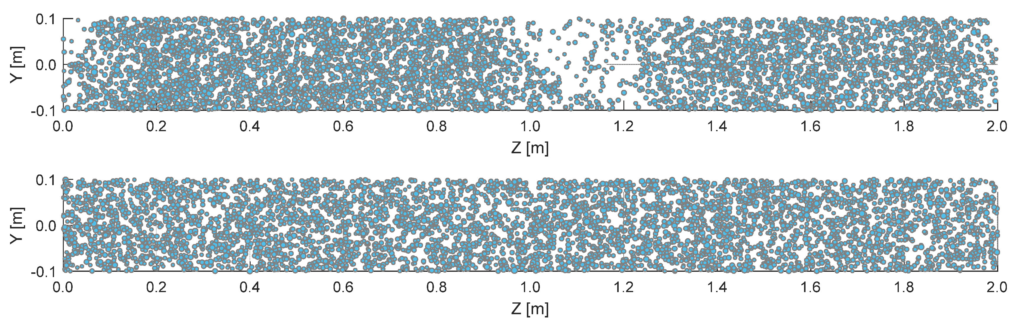 Atmosphere 11 00837 g006 Atmosphere 11 00837 g006