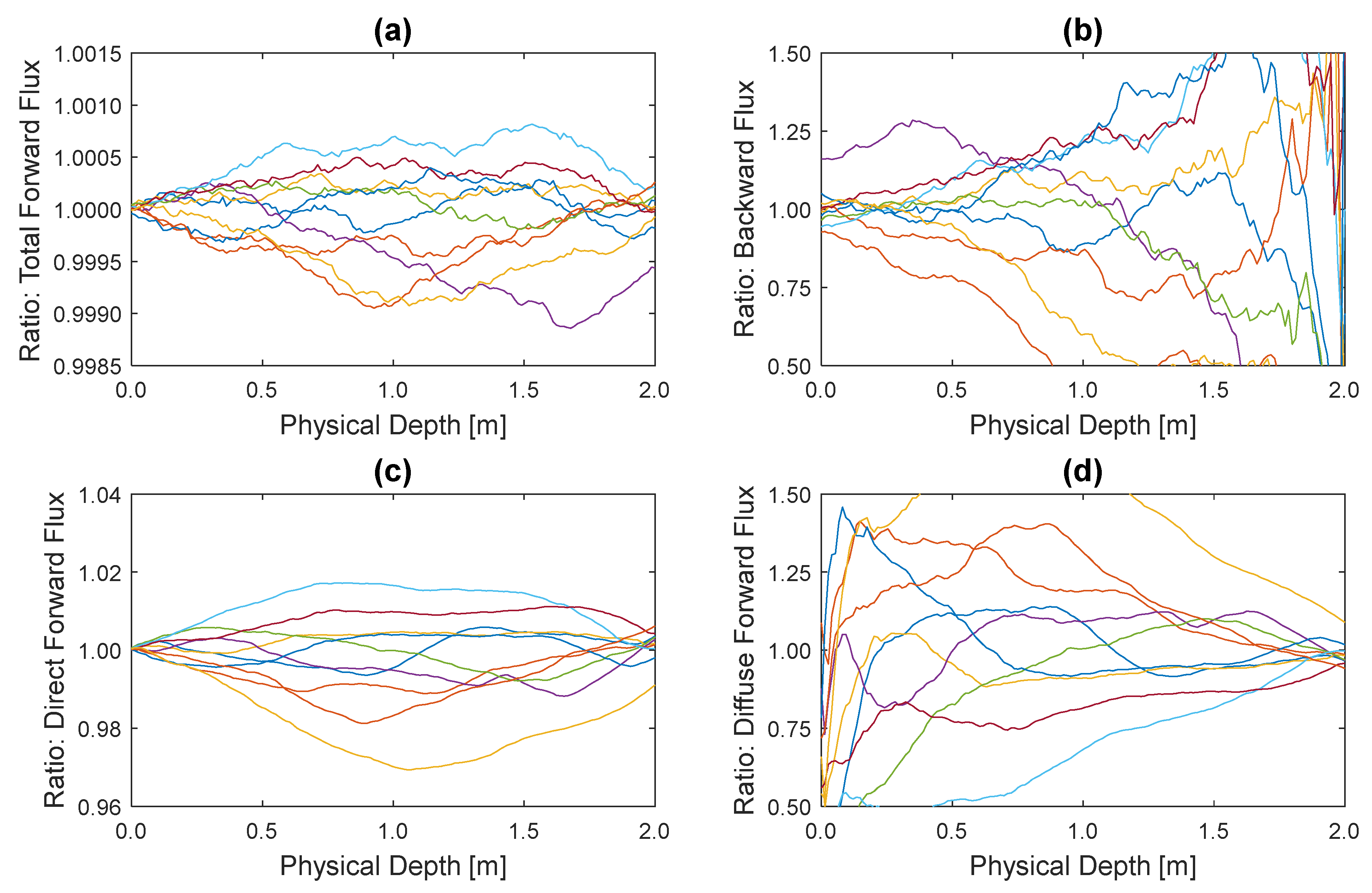 Atmosphere 11 00837 g009 Atmosphere 11 00837 g009