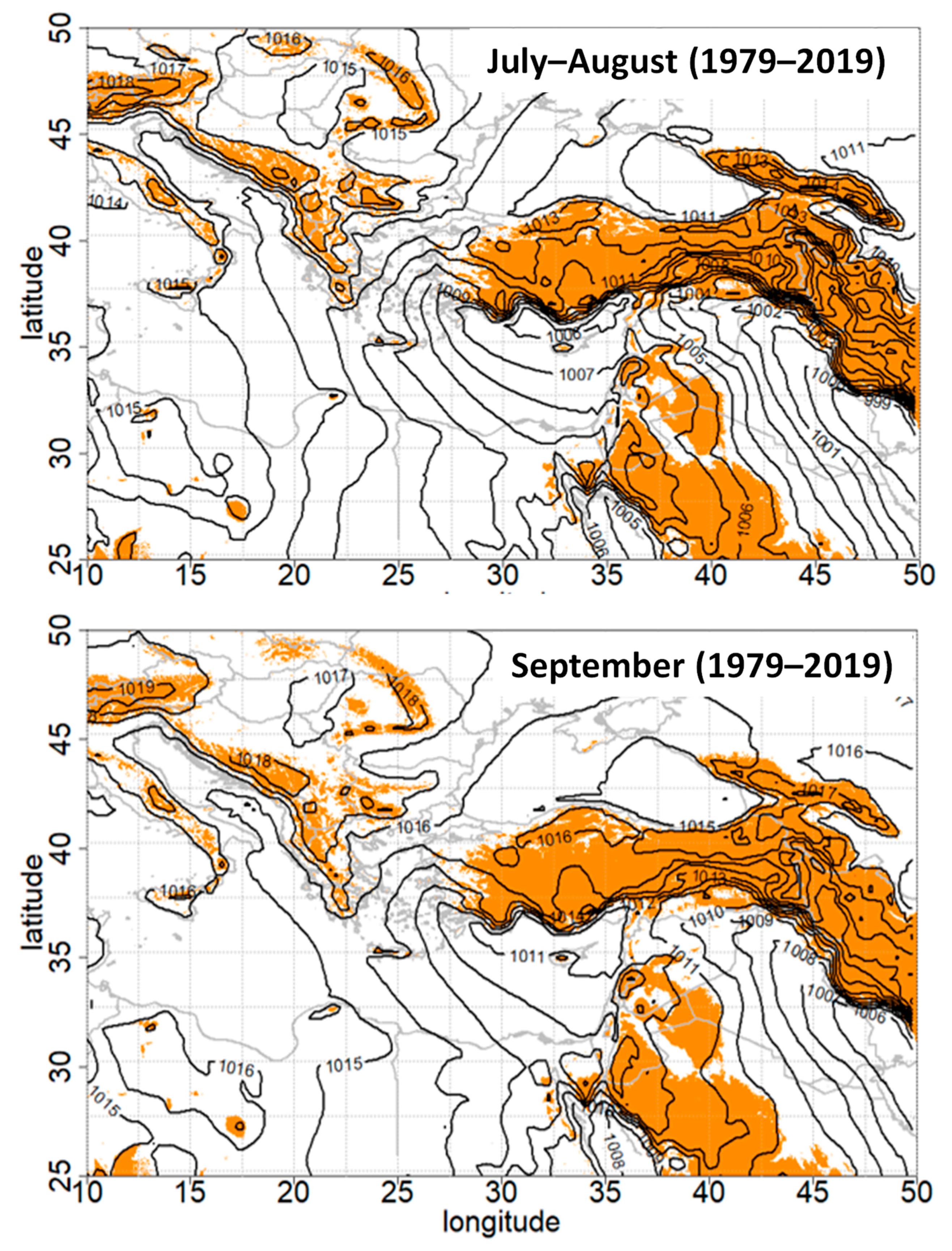Atmosphere 11 00838 g003