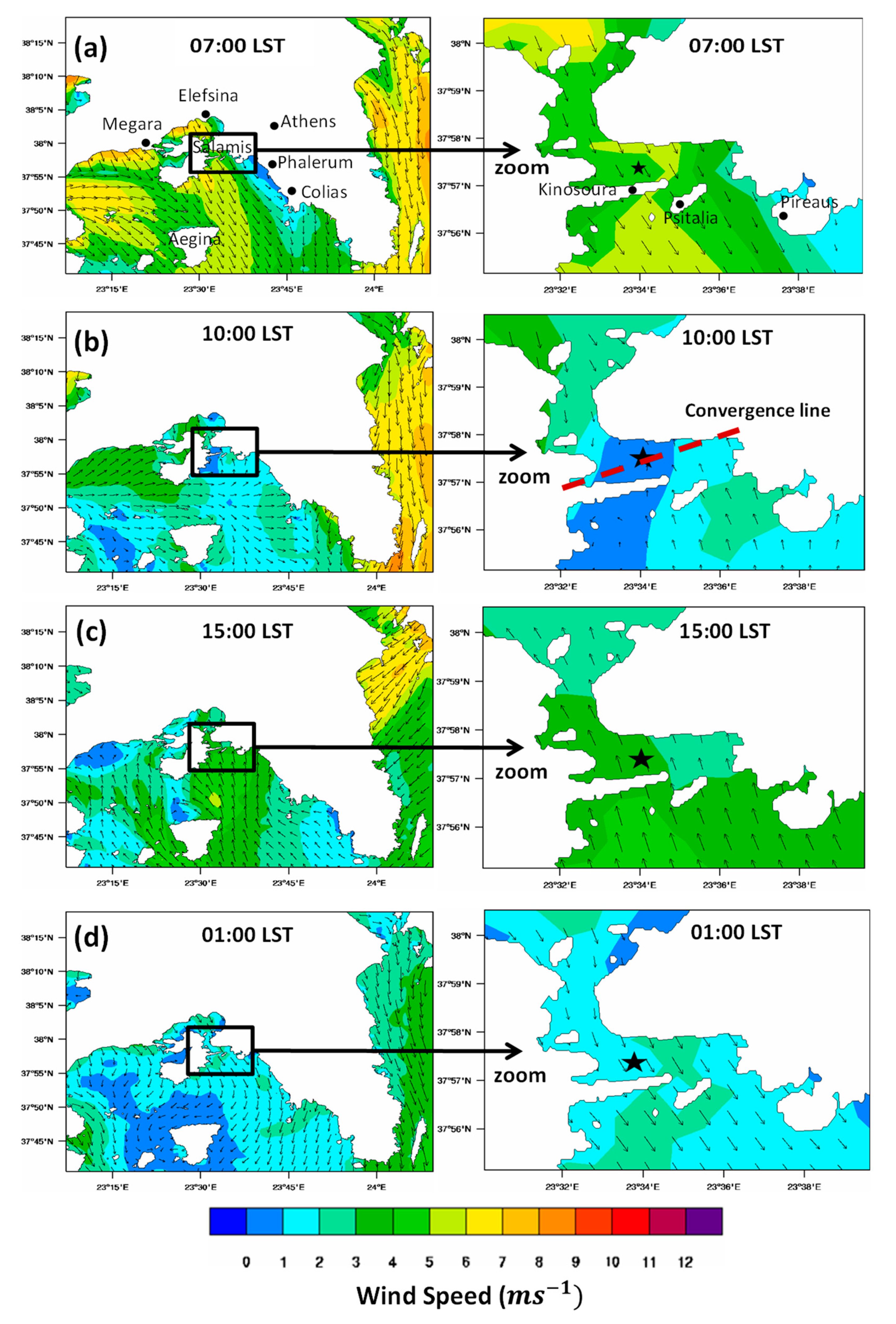 Atmosphere 11 00838 g006