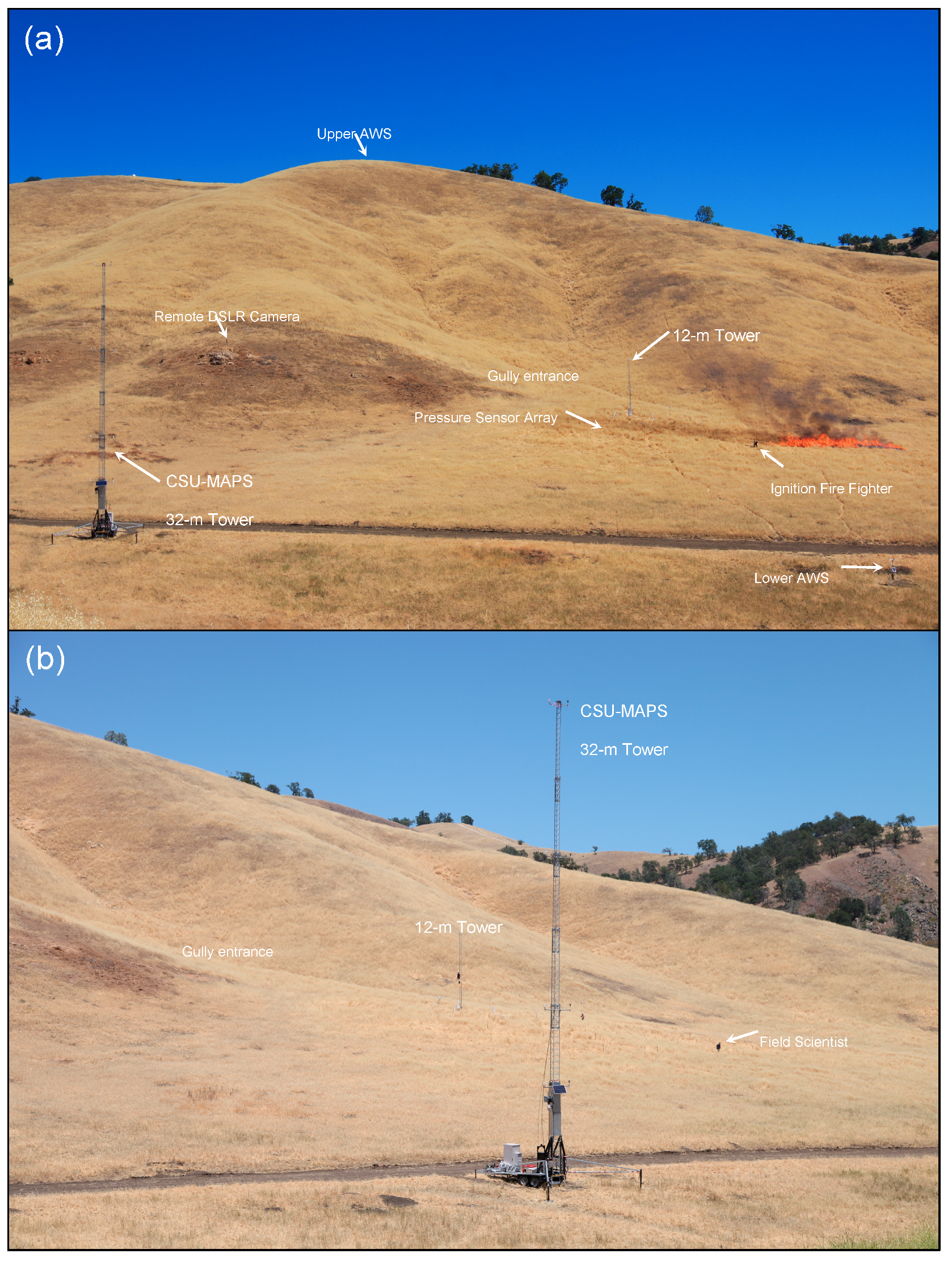 Atmosphere 11 00842 g002