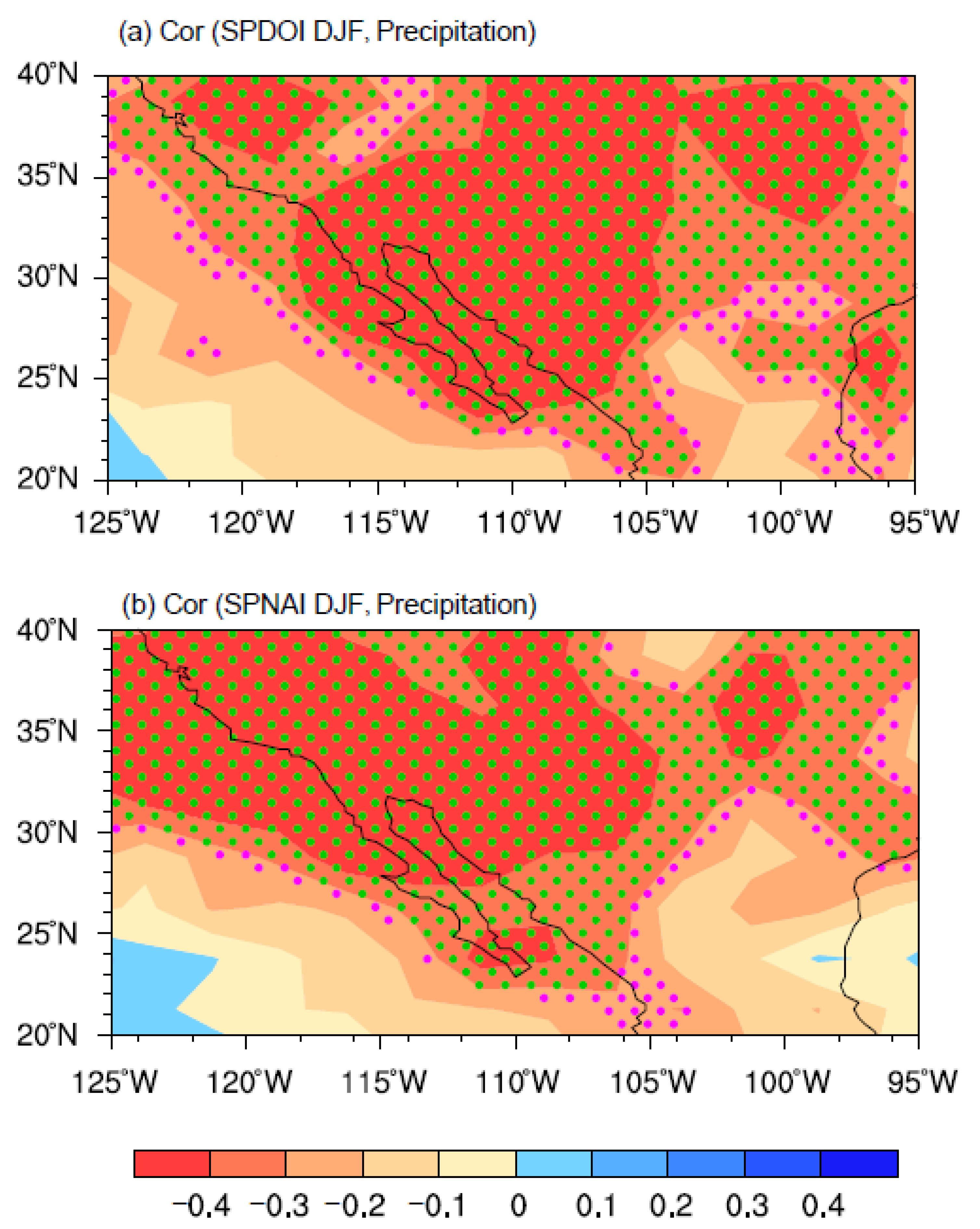 Atmosphere 11 00844 g008 Atmosphere 11 00844 g008