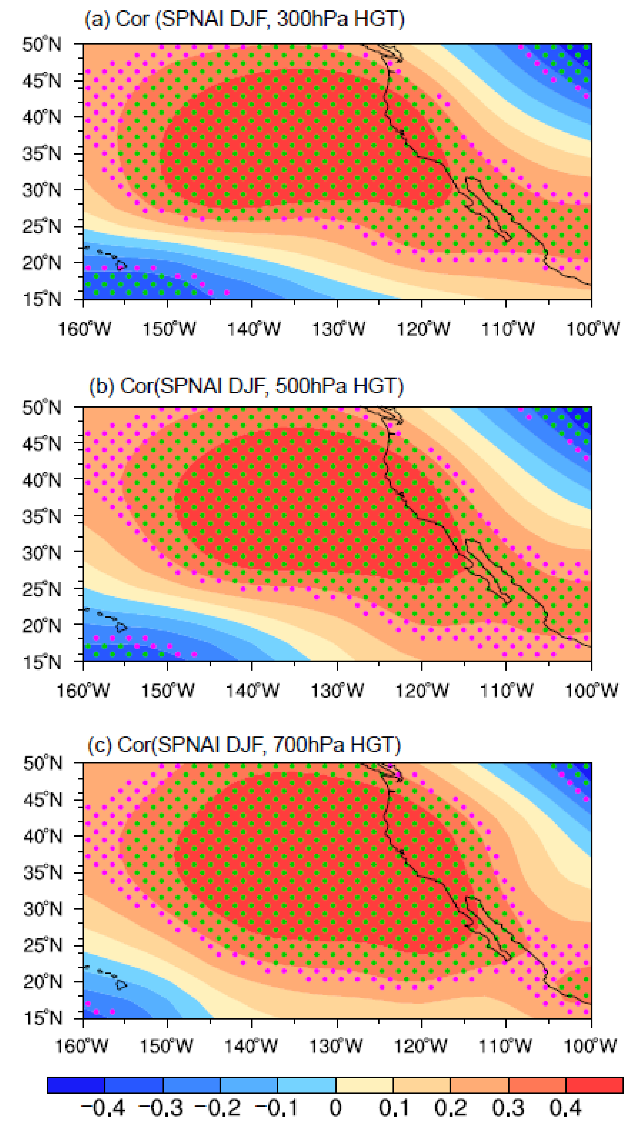 Atmosphere 11 00844 g009 Atmosphere 11 00844 g009