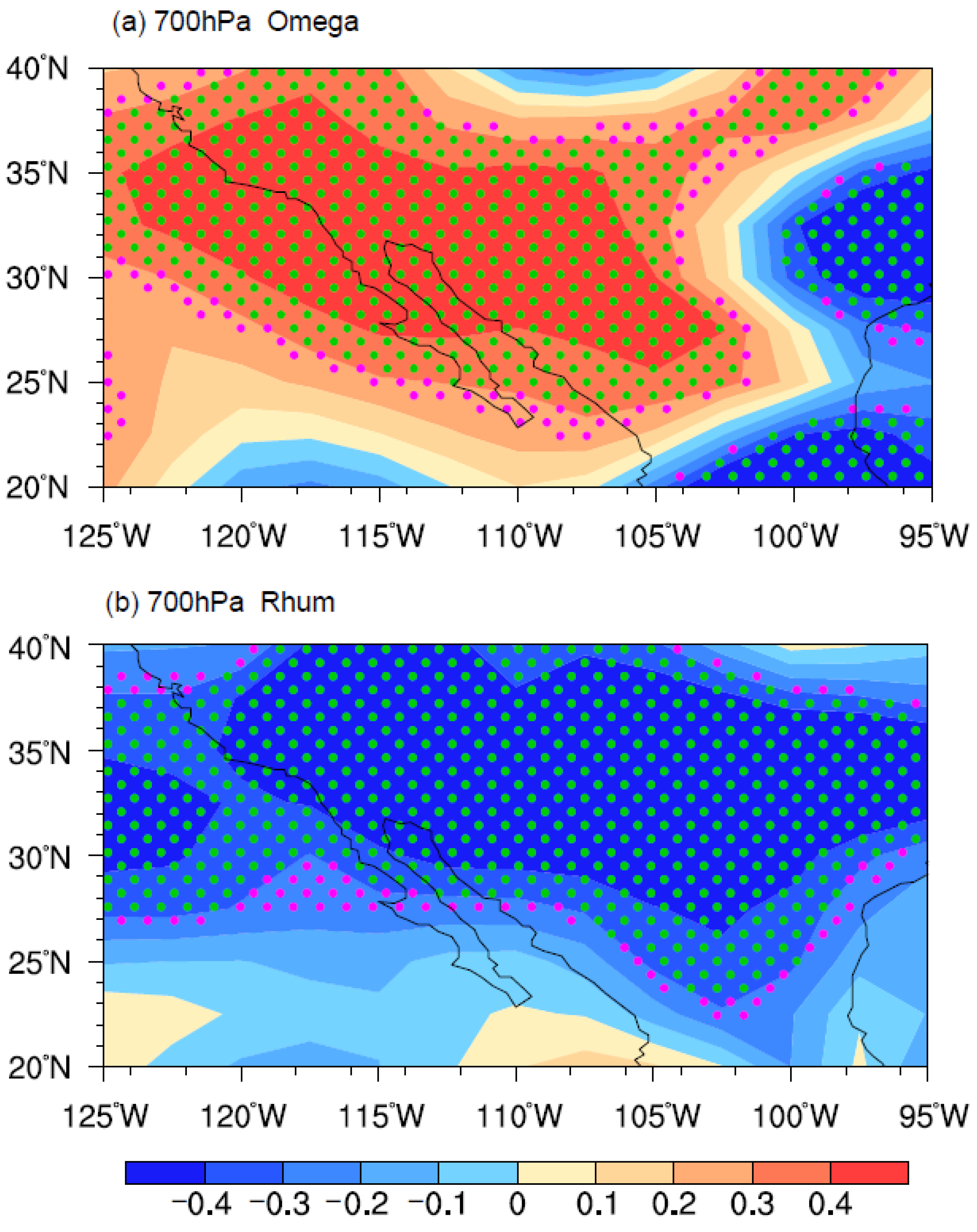 Atmosphere 11 00844 g010 Atmosphere 11 00844 g010