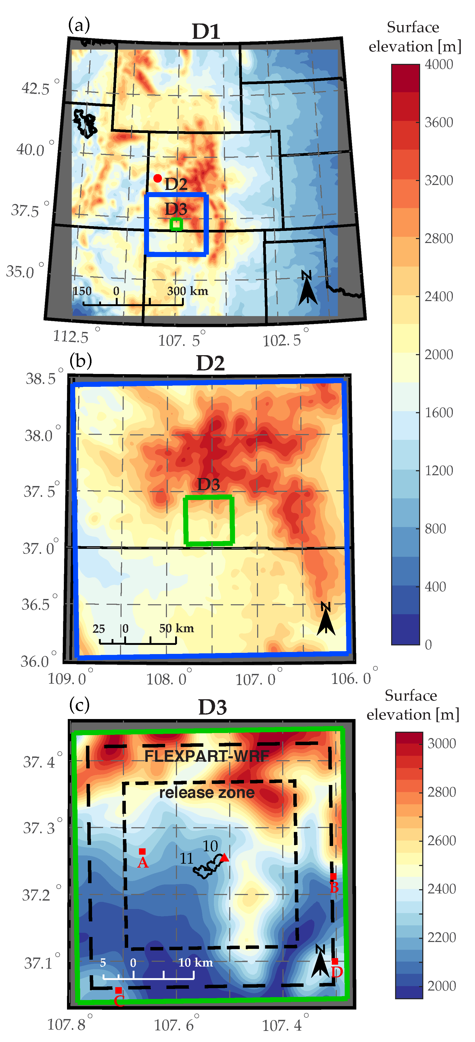 Atmosphere 11 00846 g001 Atmosphere 11 00846 g001