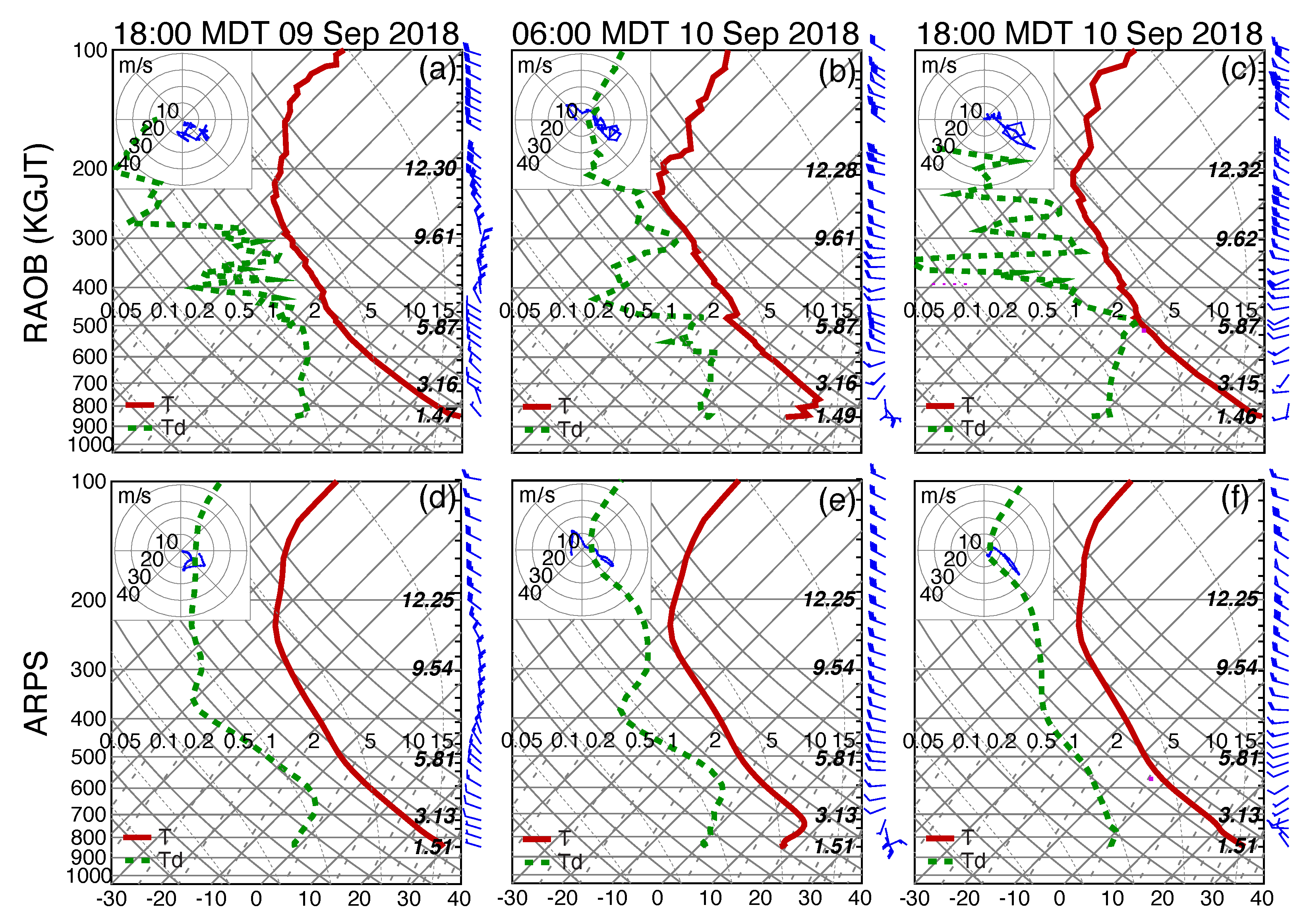 Atmosphere 11 00846 g002 Atmosphere 11 00846 g002