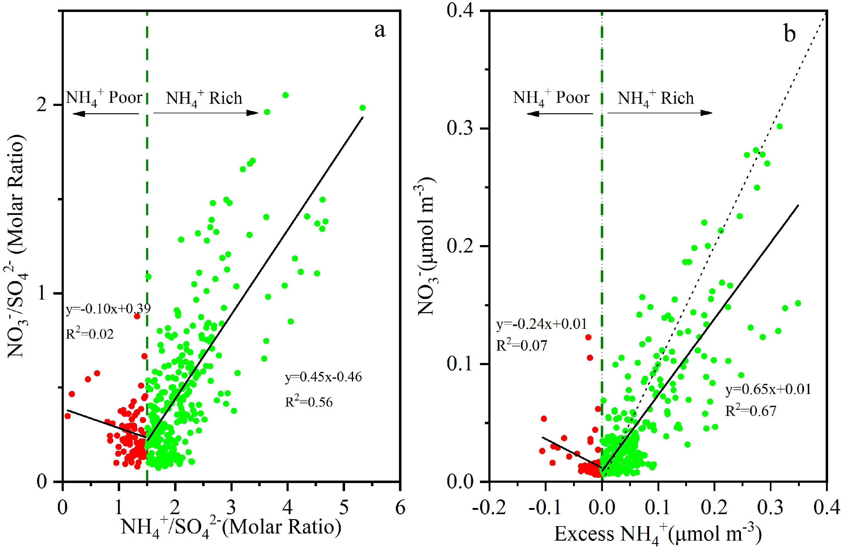 Atmosphere 11 00847 g005 Atmosphere 11 00847 g005