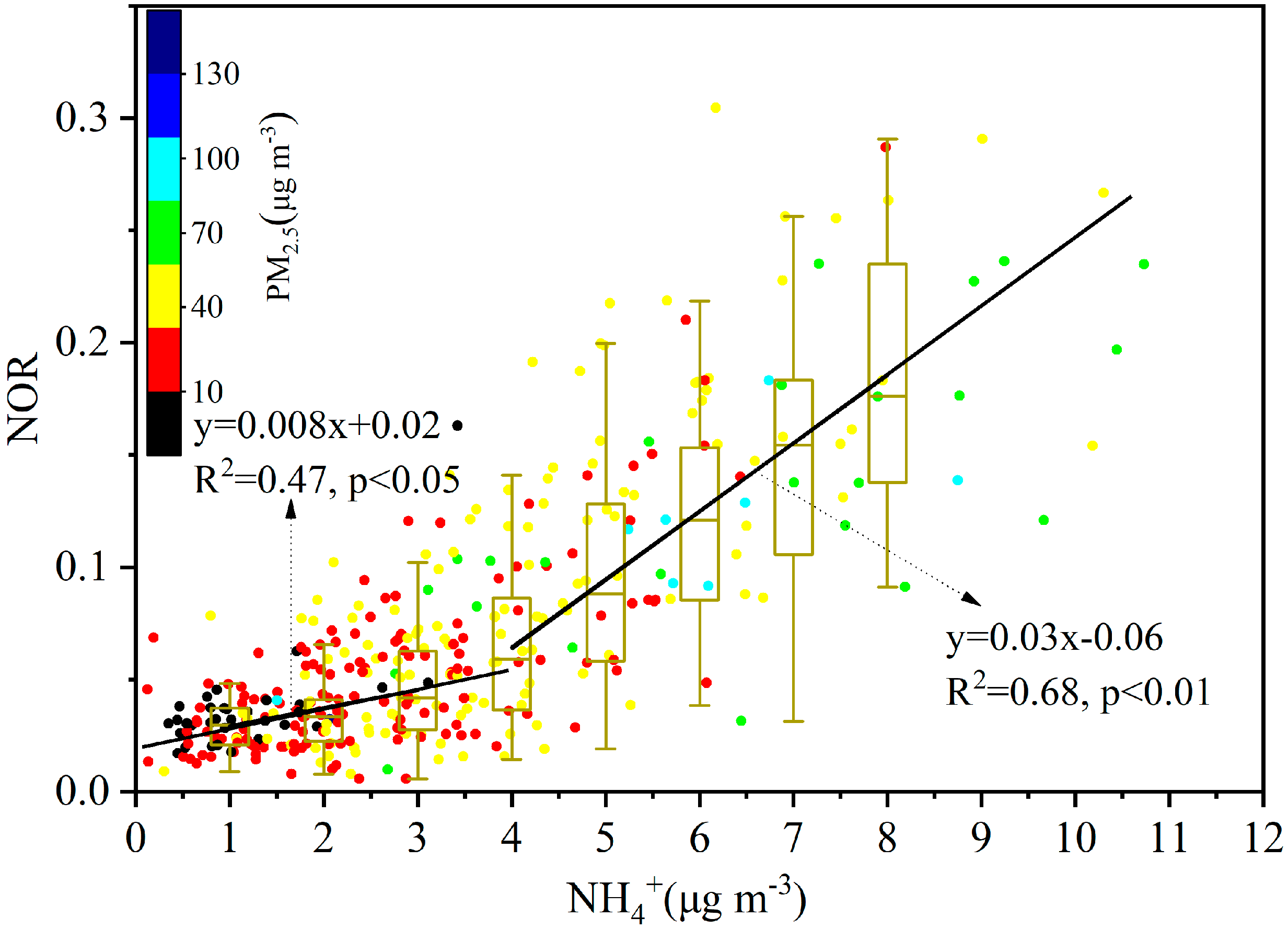 Atmosphere 11 00847 g006 Atmosphere 11 00847 g006