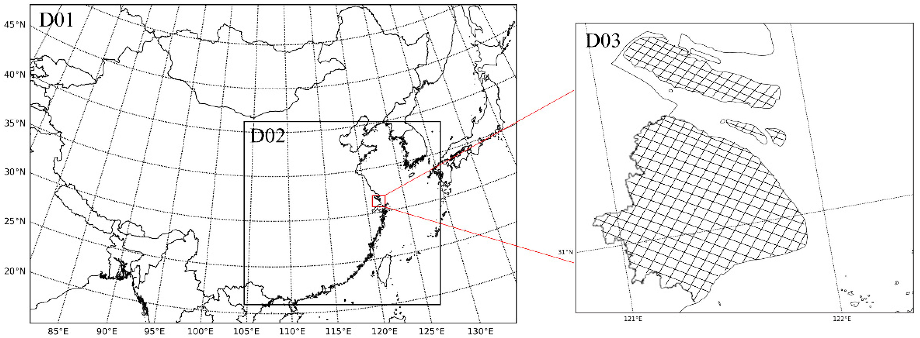 Atmosphere 11 00849 g001