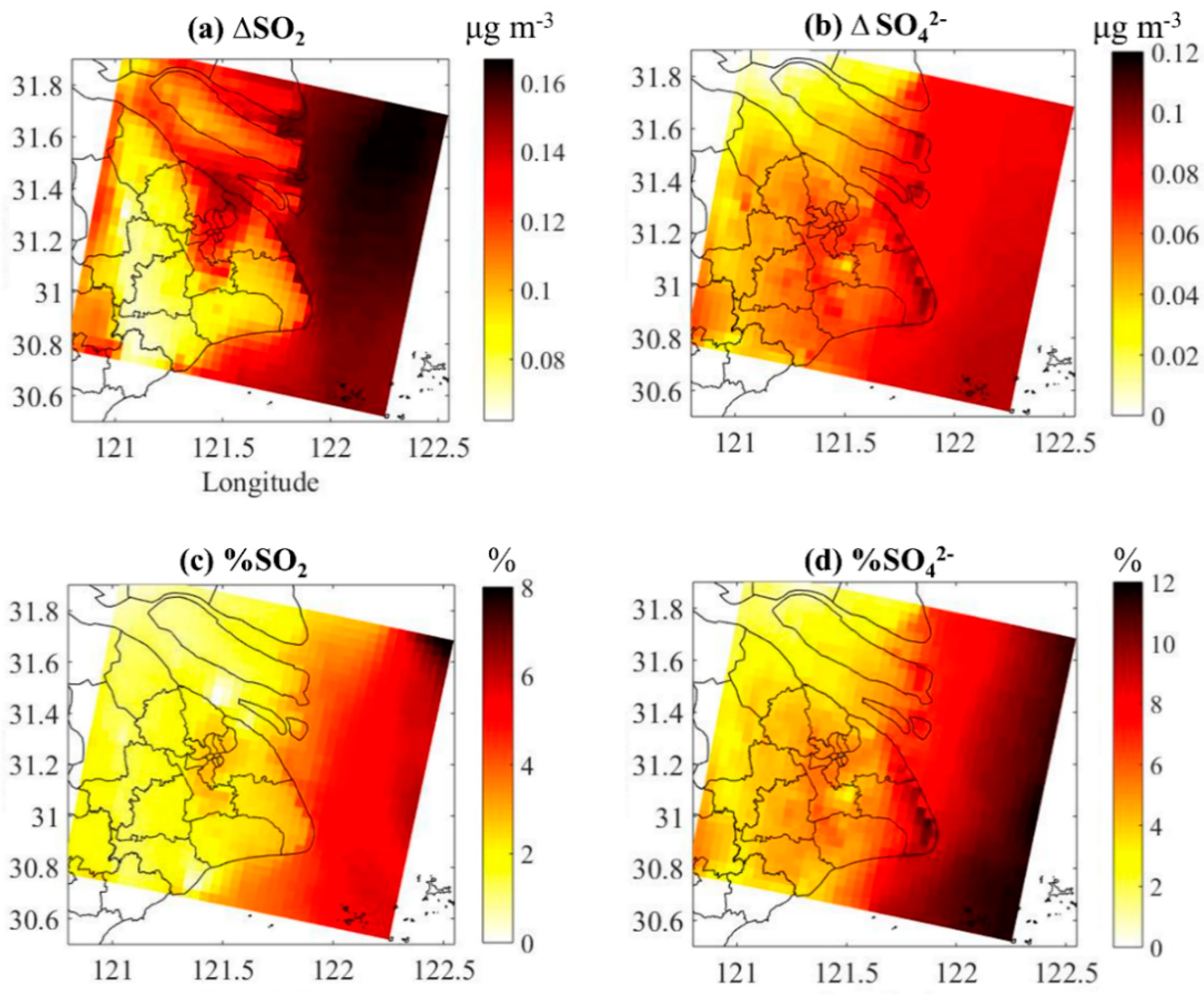Atmosphere 11 00849 g007