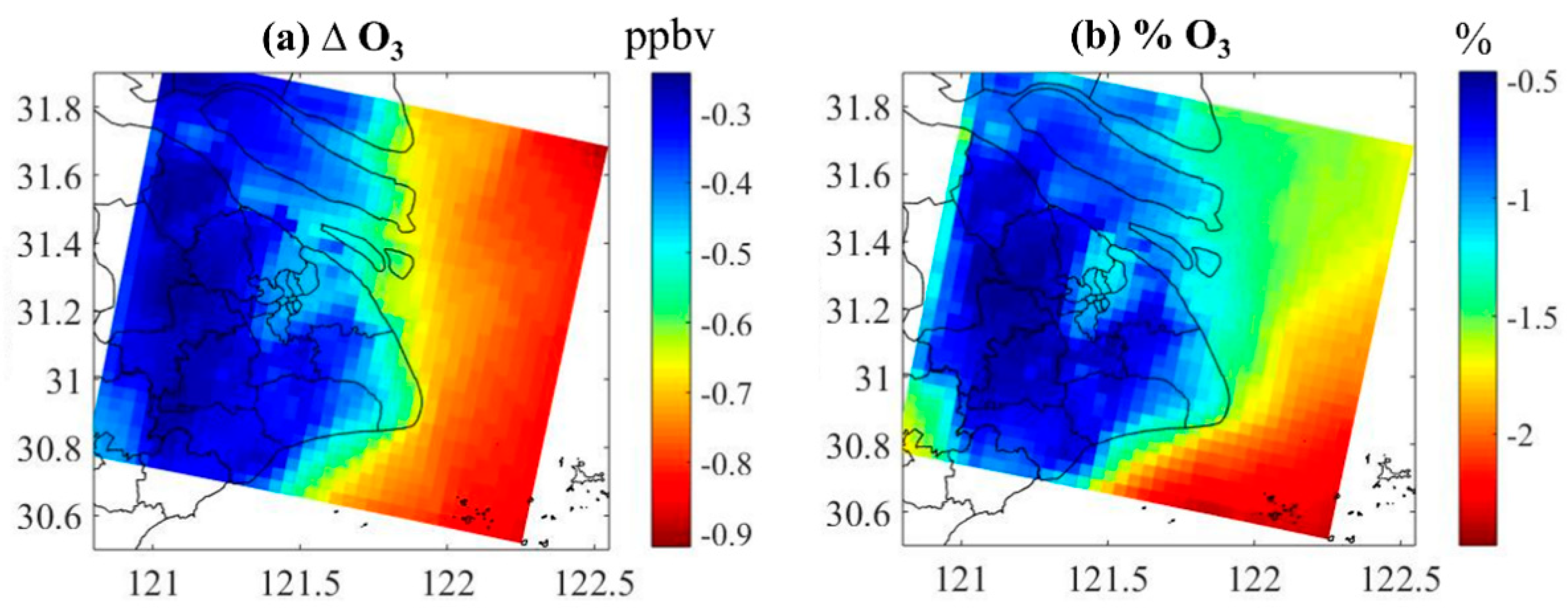 Atmosphere 11 00849 g008