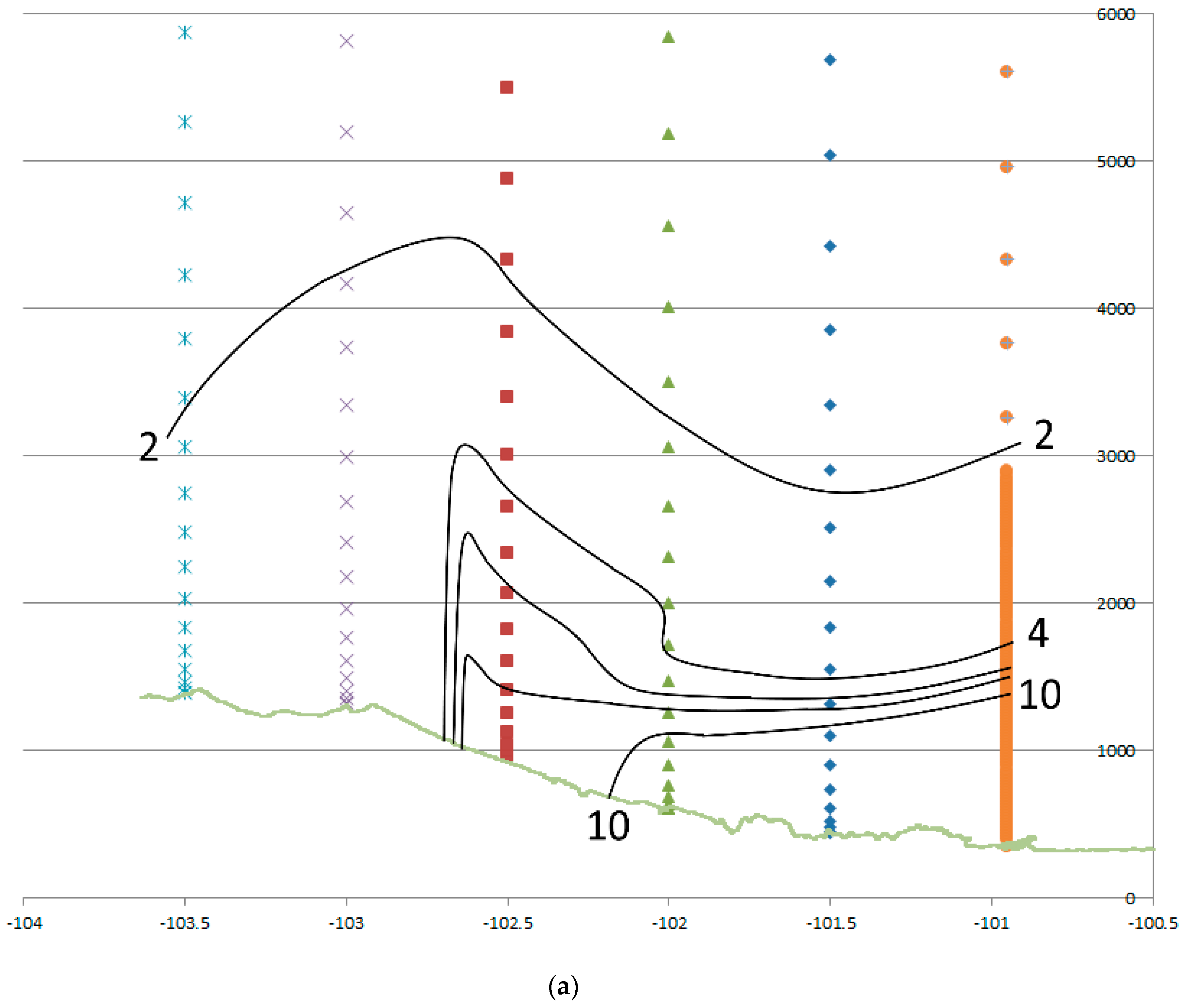 Atmosphere 11 00854 g010a Atmosphere 11 00854 g010a