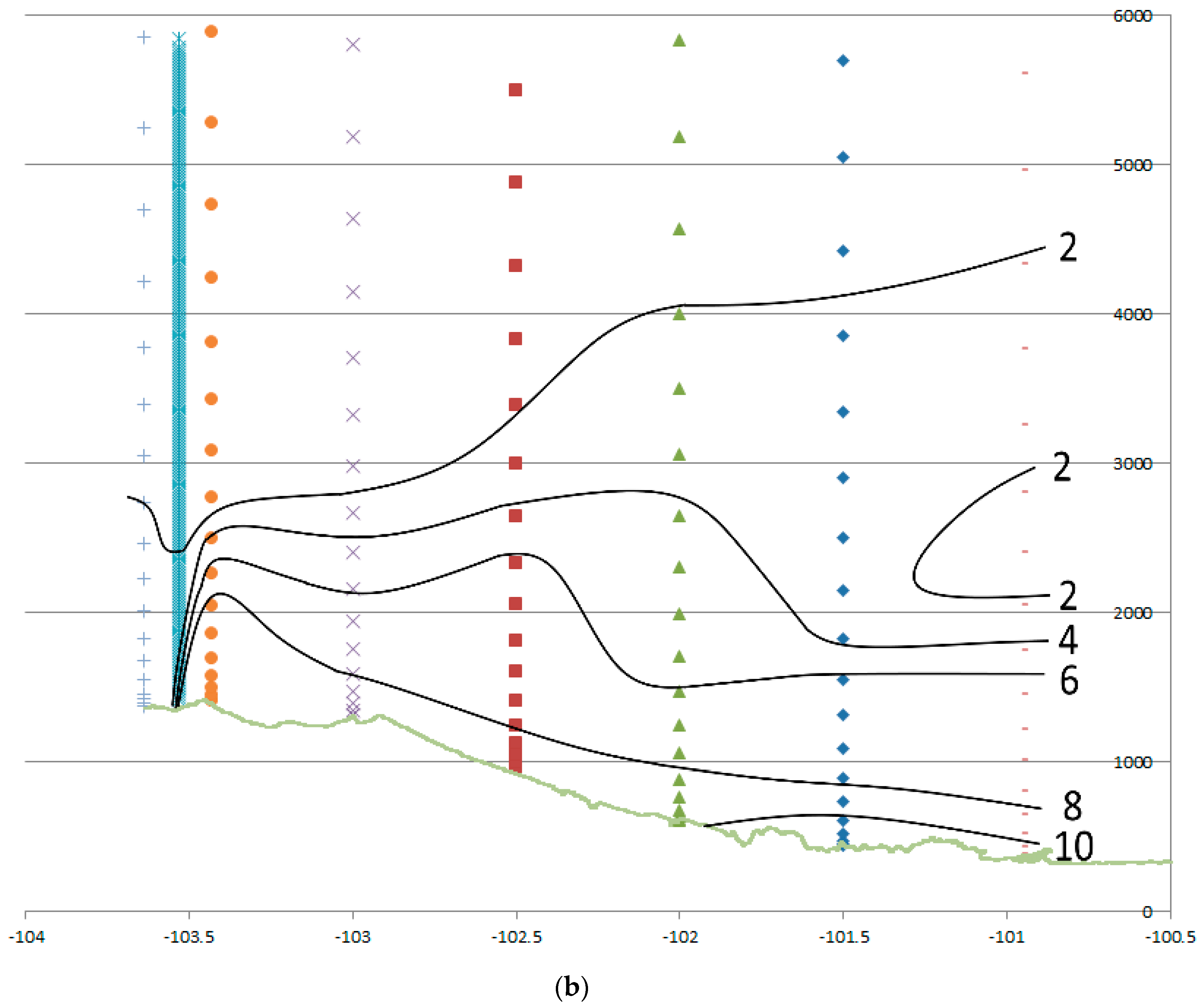 Atmosphere 11 00854 g010b Atmosphere 11 00854 g010b