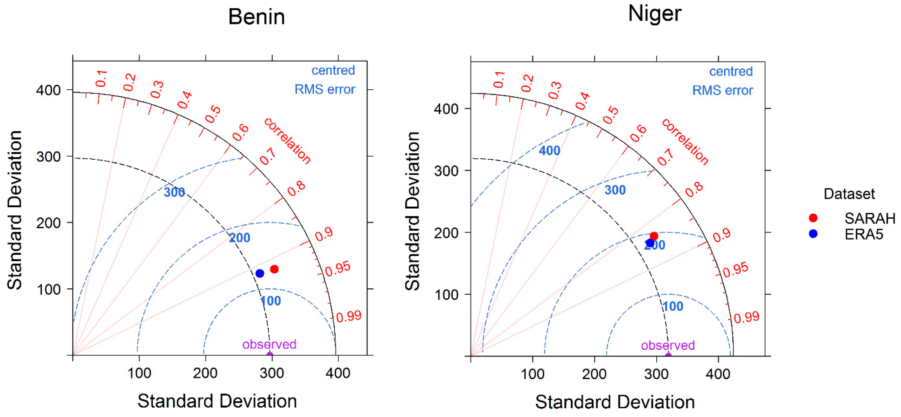 Atmosphere 11 00857 g002 Atmosphere 11 00857 g002