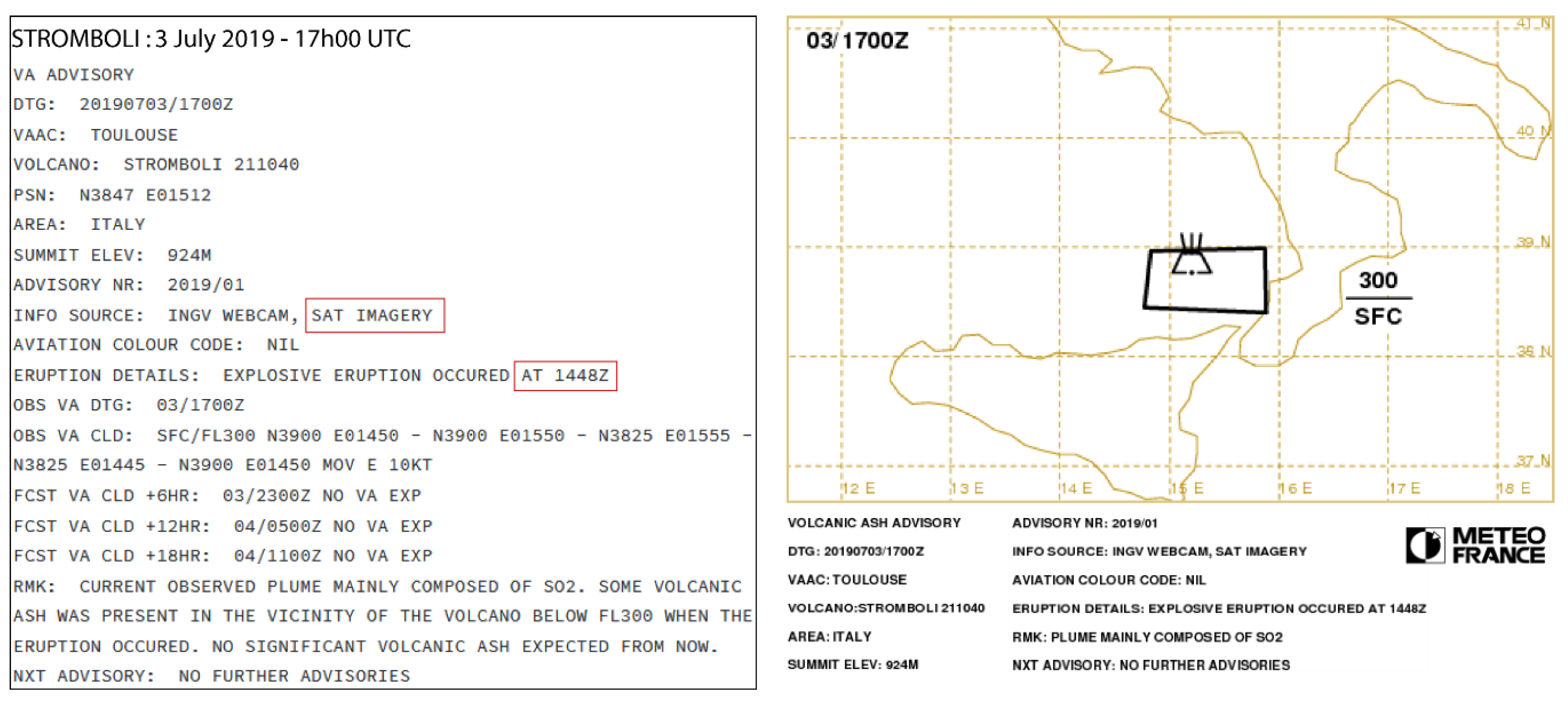 Atmosphere 11 00864 g005 Atmosphere 11 00864 g005