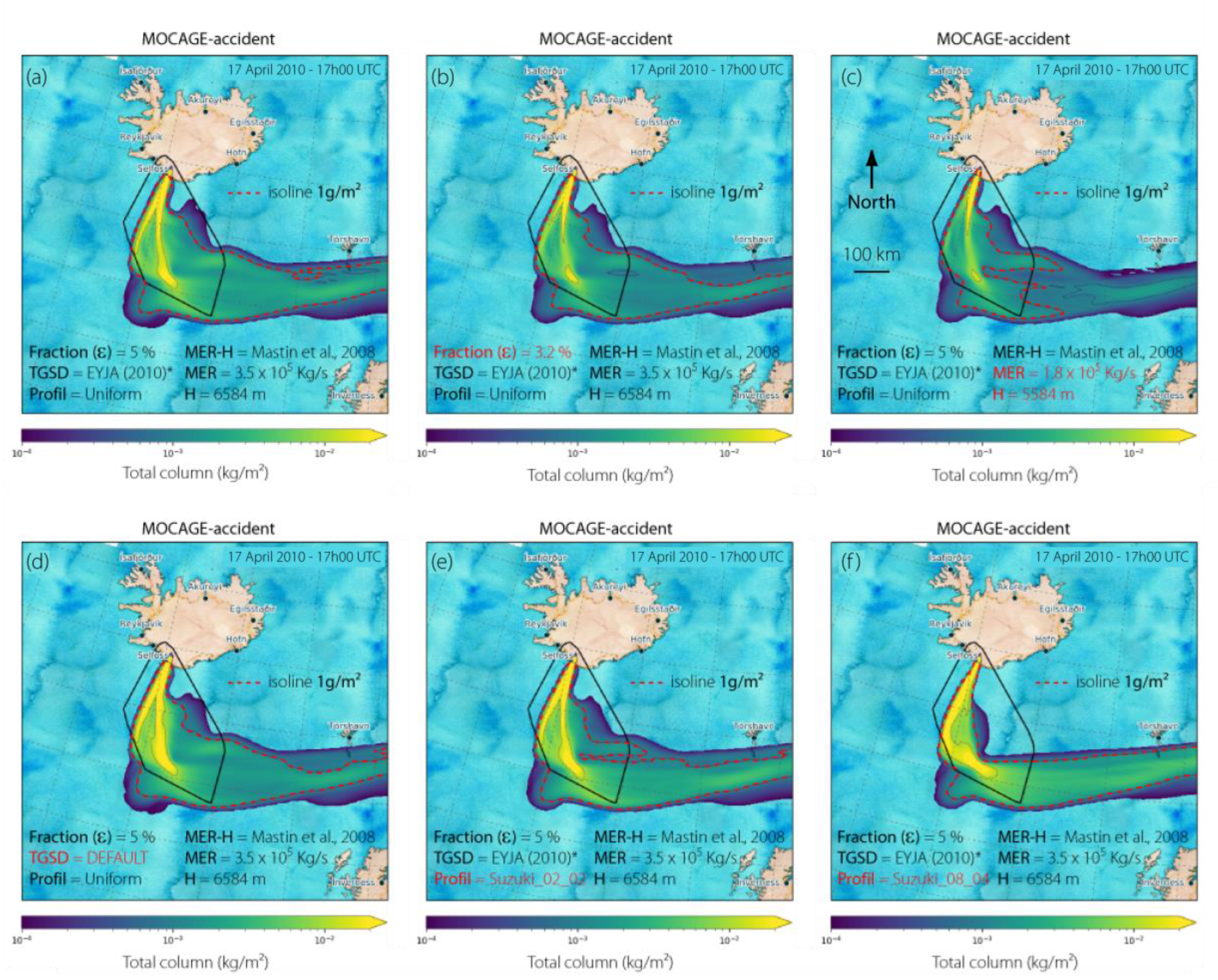 Atmosphere 11 00864 g006 Atmosphere 11 00864 g006