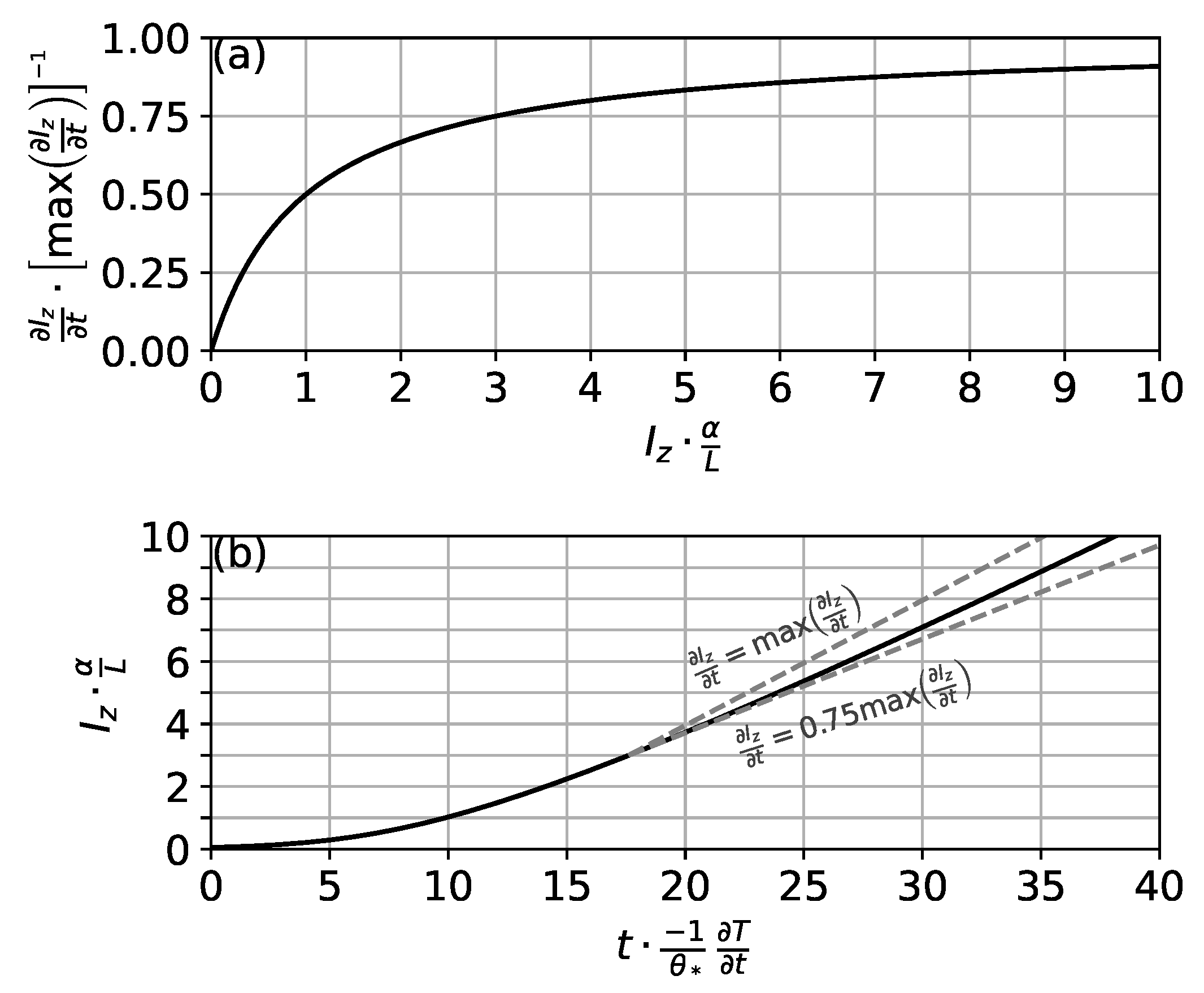 Atmosphere 11 00865 g002 Atmosphere 11 00865 g002