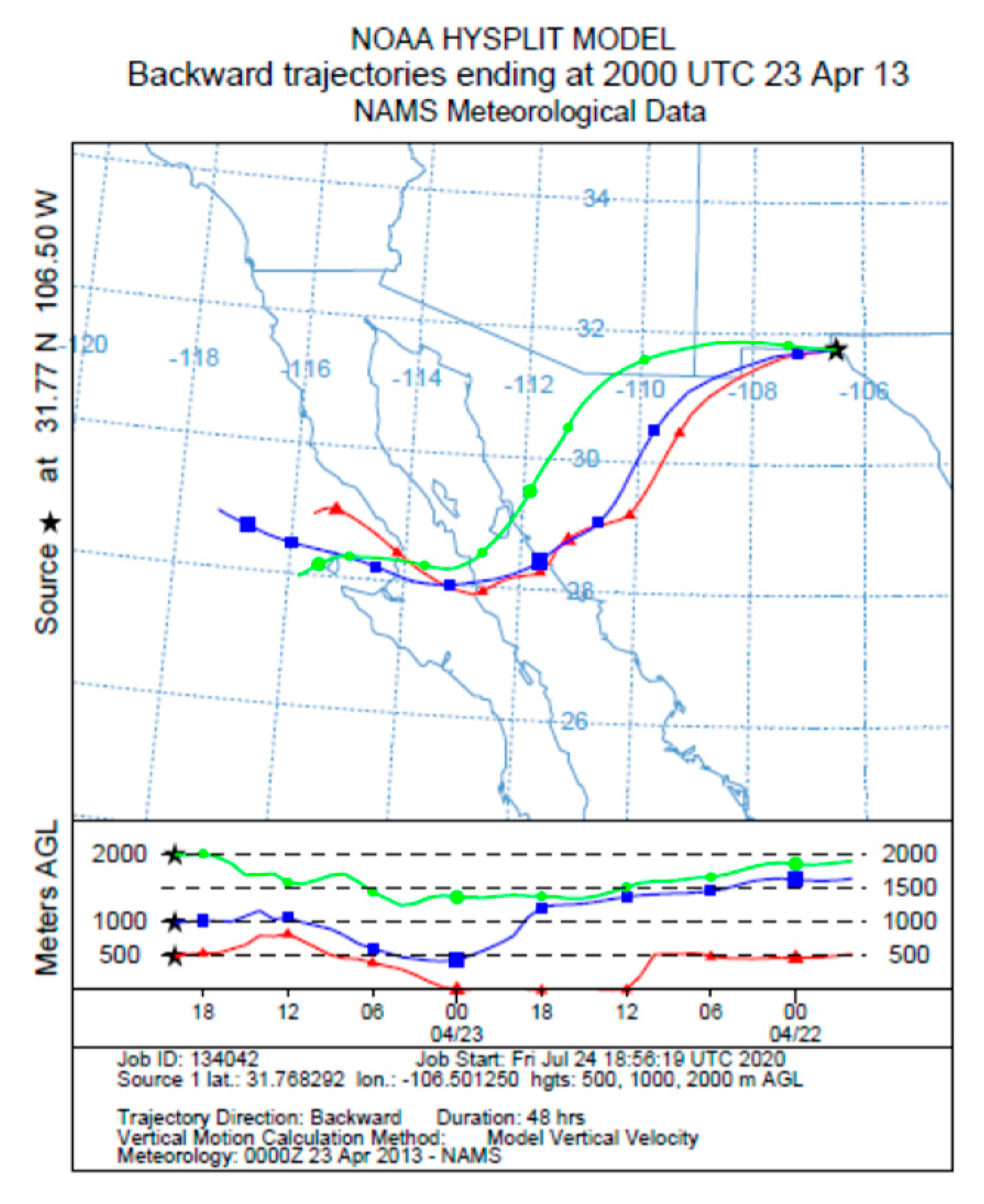Atmosphere 11 00866 g008 Atmosphere 11 00866 g008