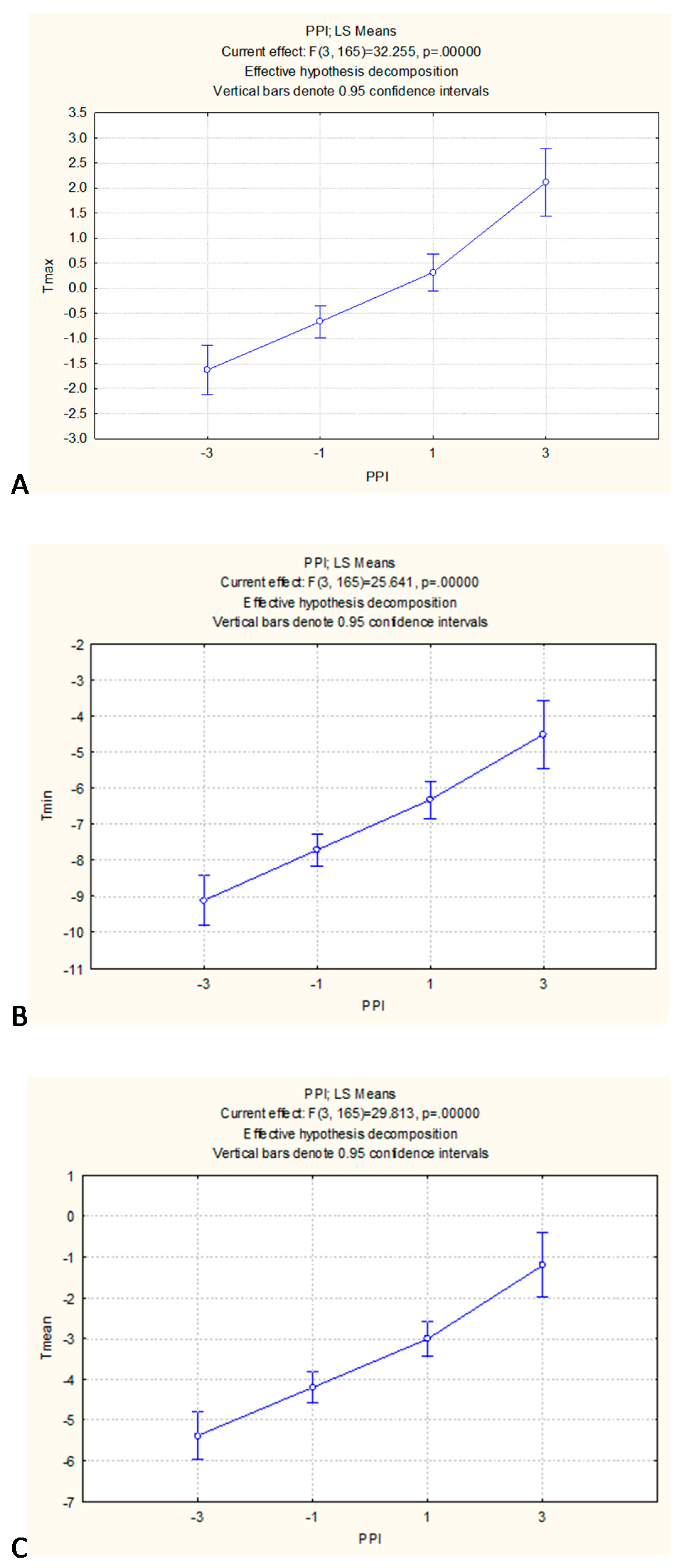 Atmosphere 11 00867 g005