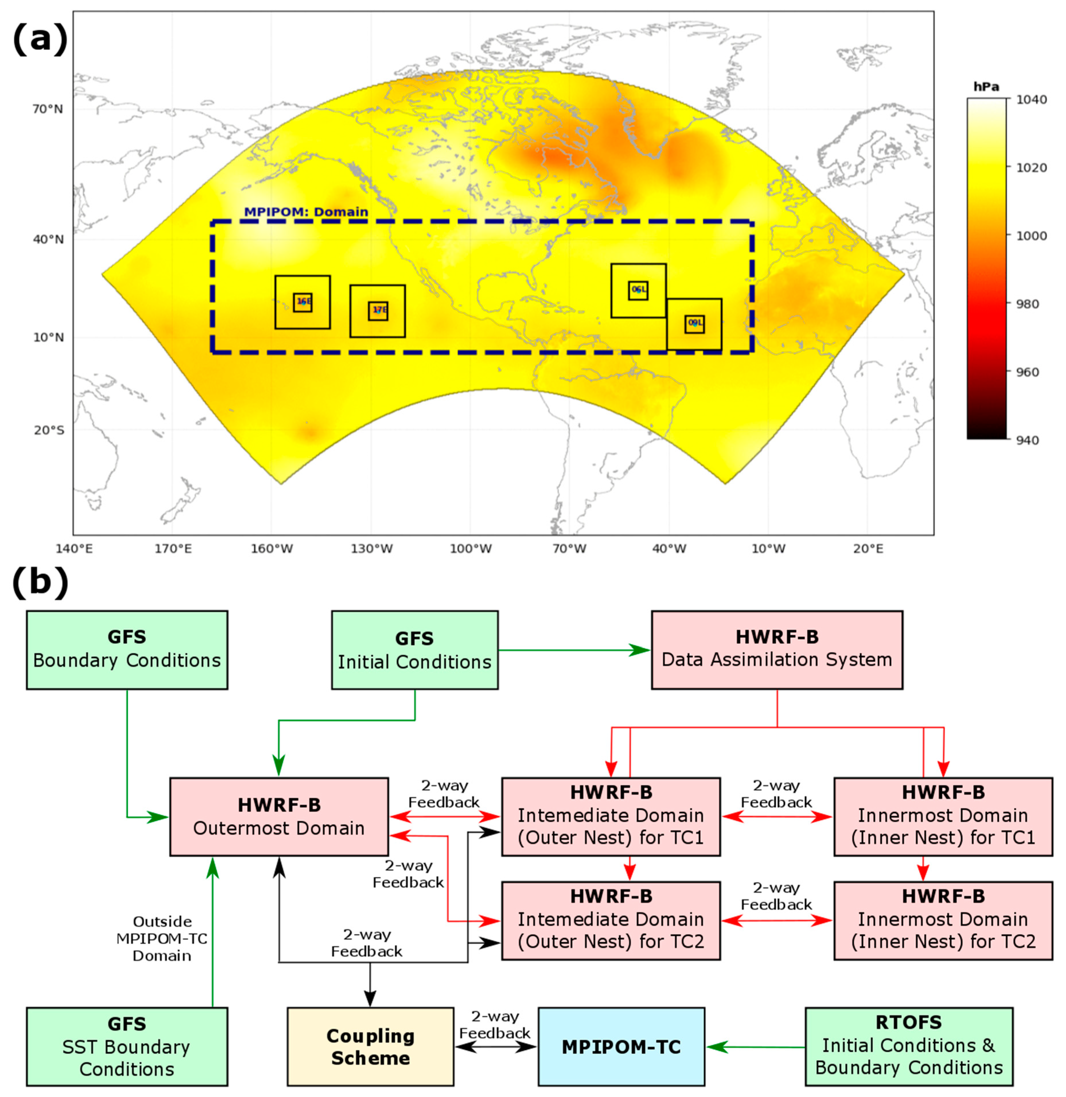 Atmosphere 11 00869 g001