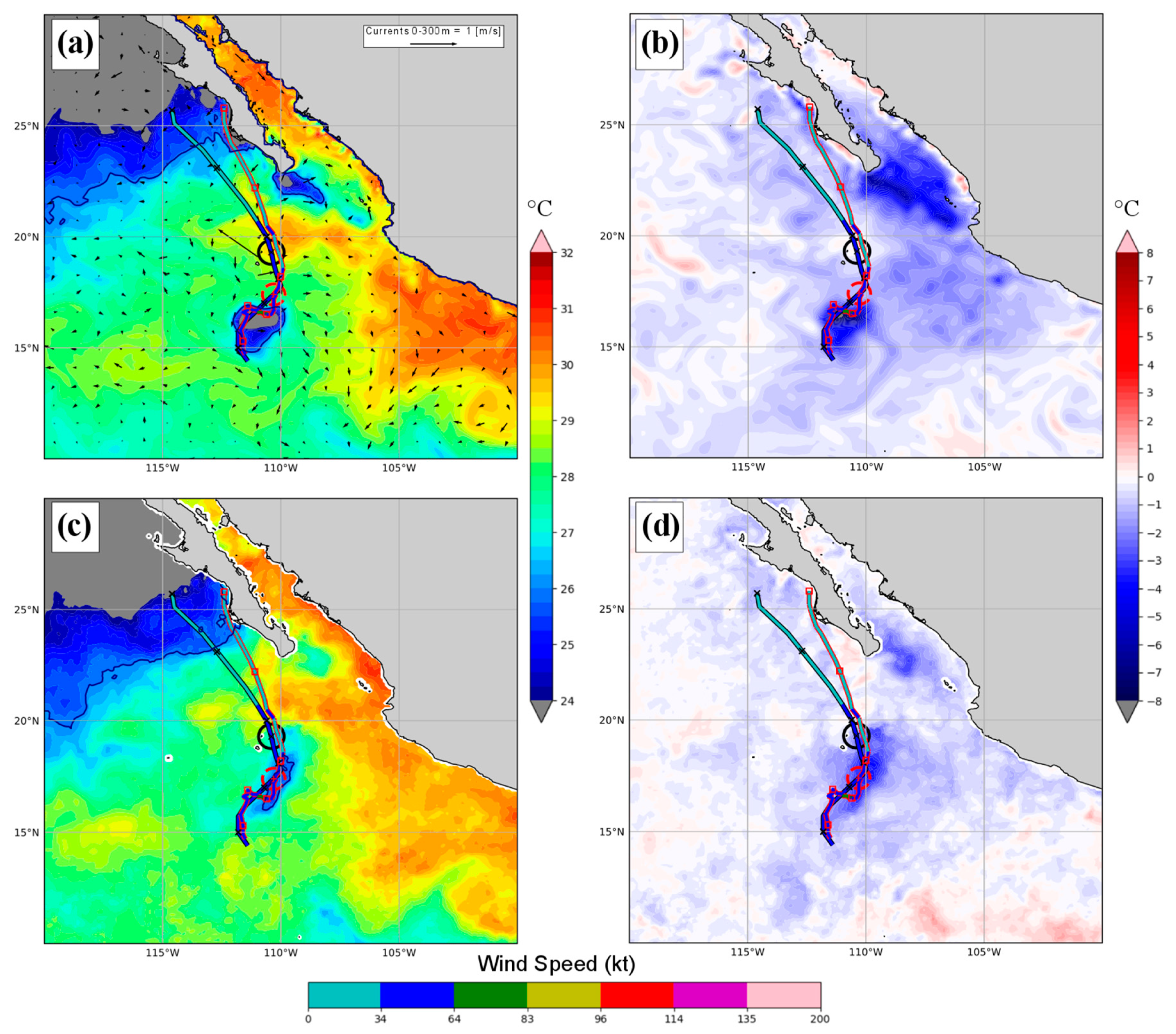 Atmosphere 11 00869 g007