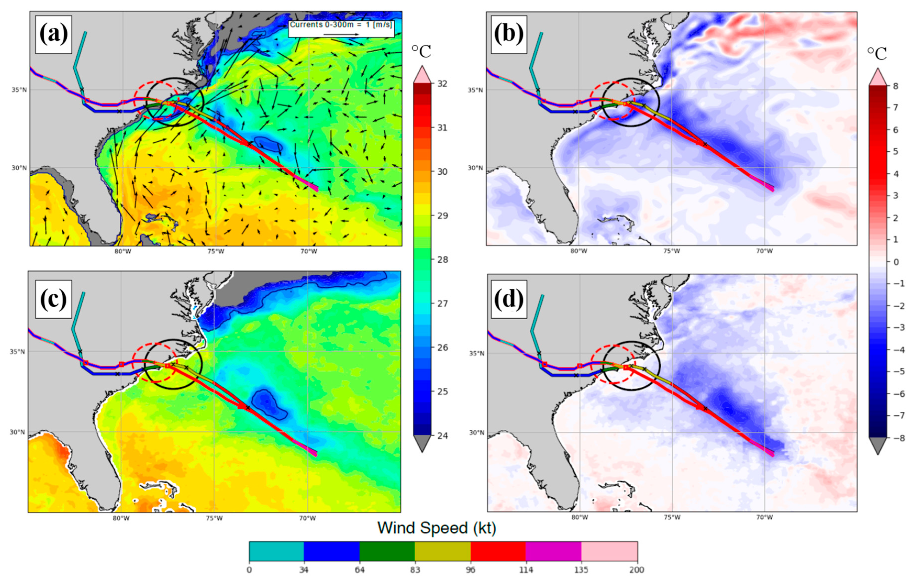 Atmosphere 11 00869 g008