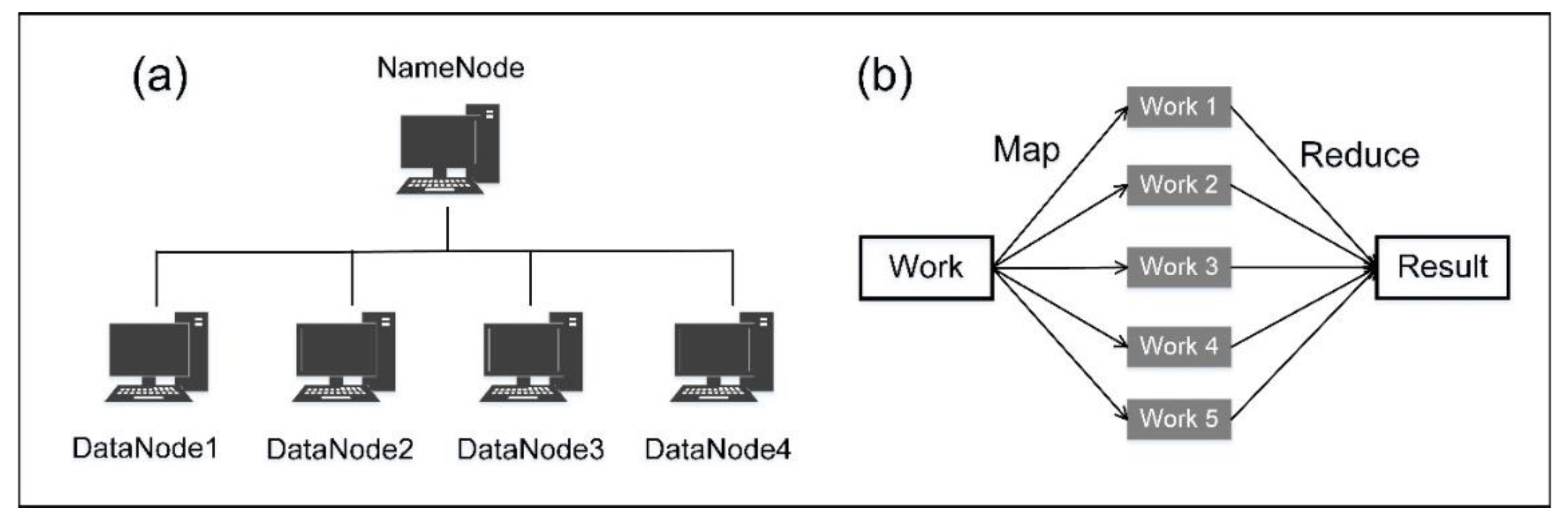 Atmosphere 11 00870 g004 Atmosphere 11 00870 g004
