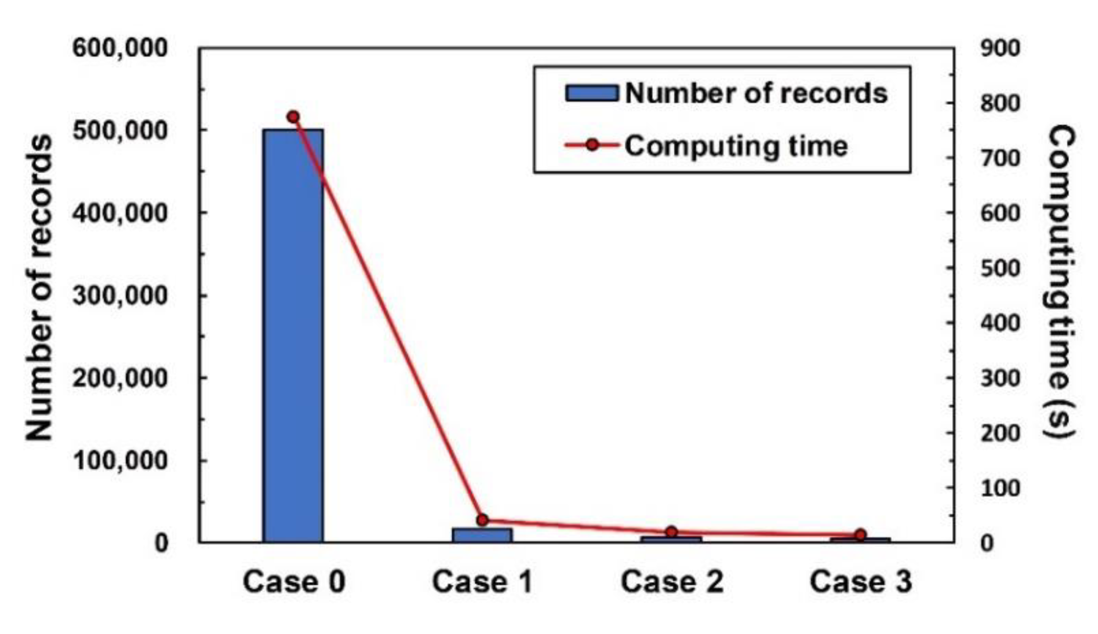 Atmosphere 11 00870 g013 Atmosphere 11 00870 g013