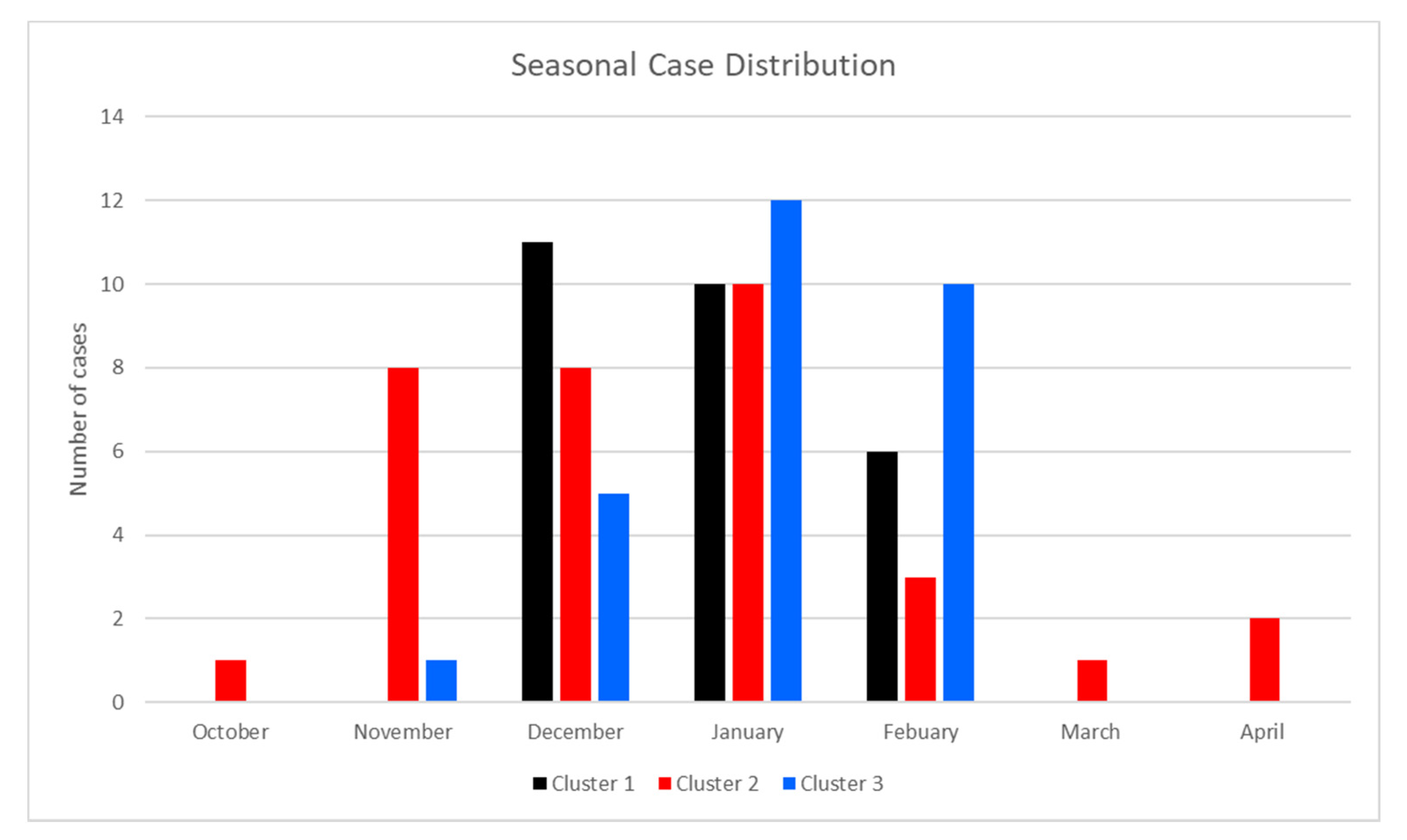 Atmosphere 11 00872 g004 Atmosphere 11 00872 g004